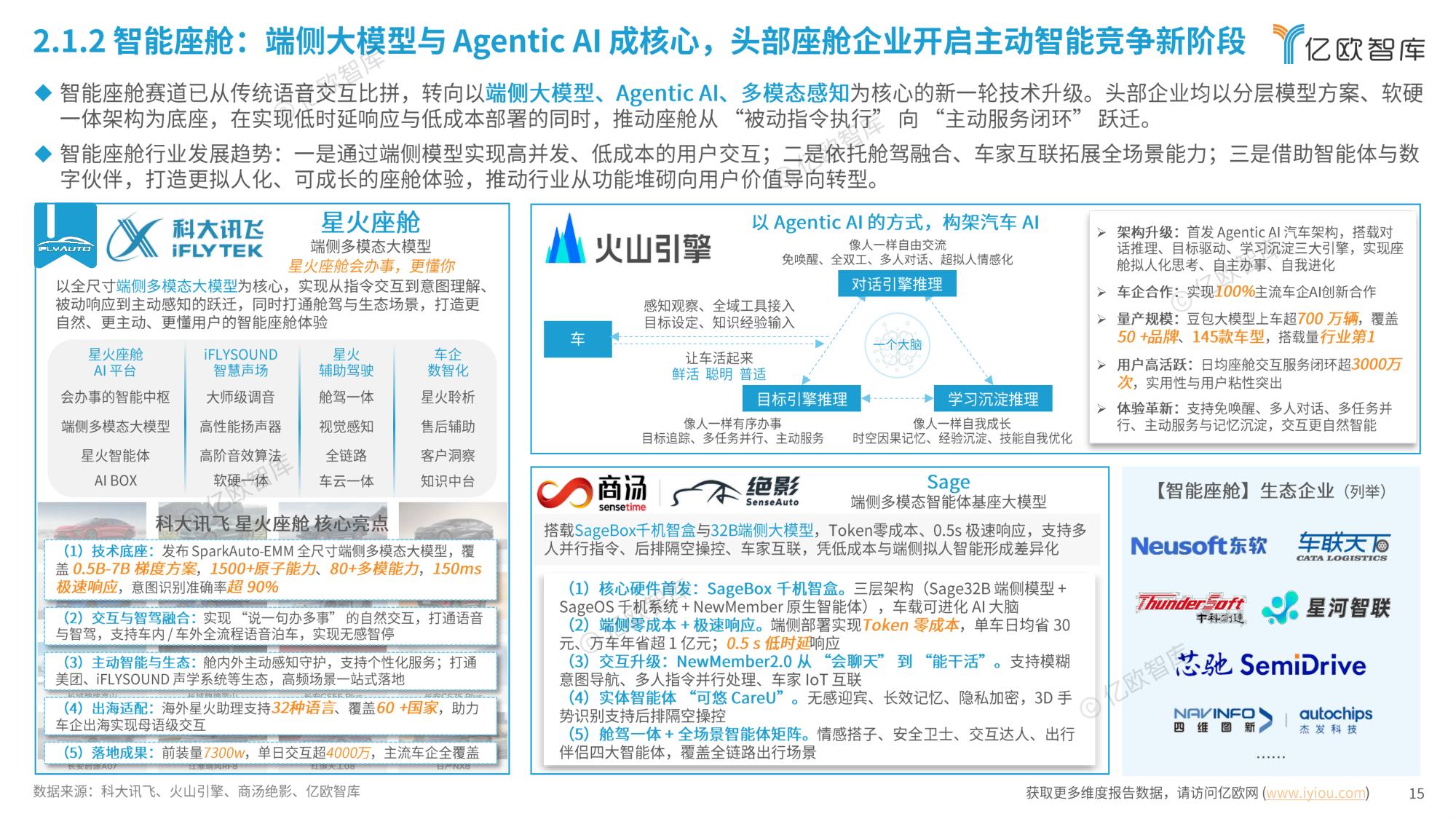 【亿欧智库】2026北京国际汽车展览会展后洞察报告.pdf