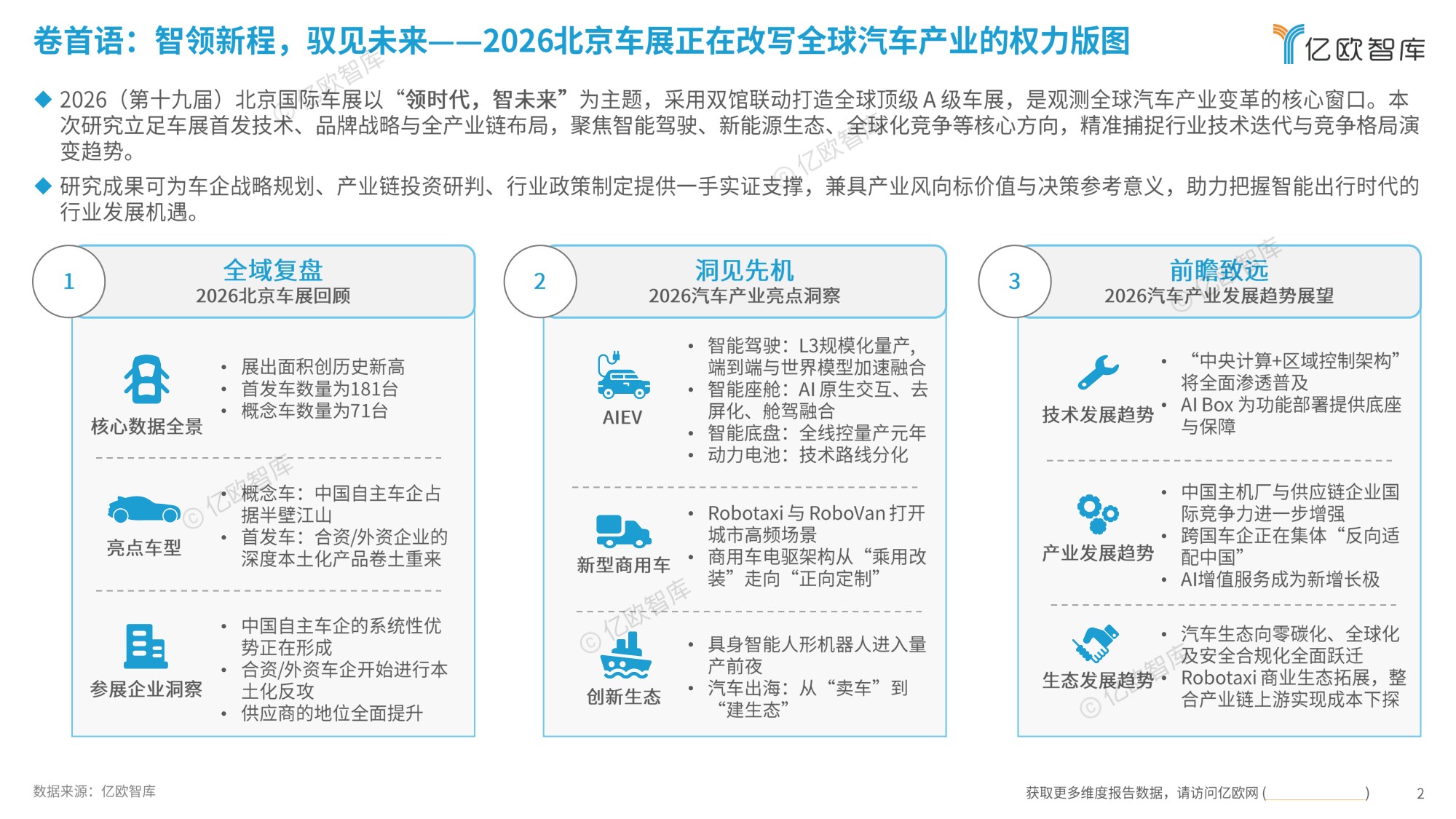 【亿欧智库】2026北京国际汽车展览会展后洞察报告.pdf