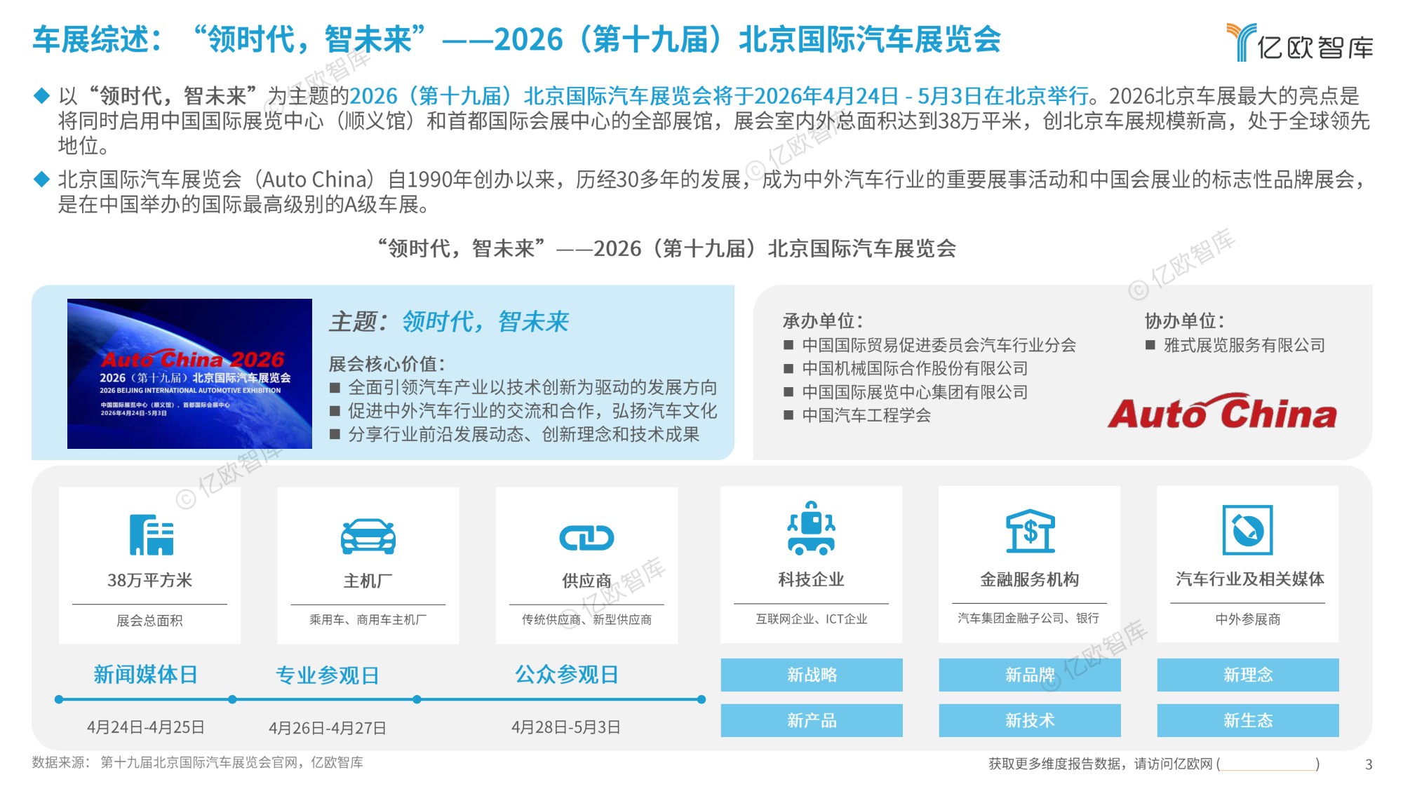 【亿欧智库】2026北京国际汽车展览会展后洞察报告.pdf
