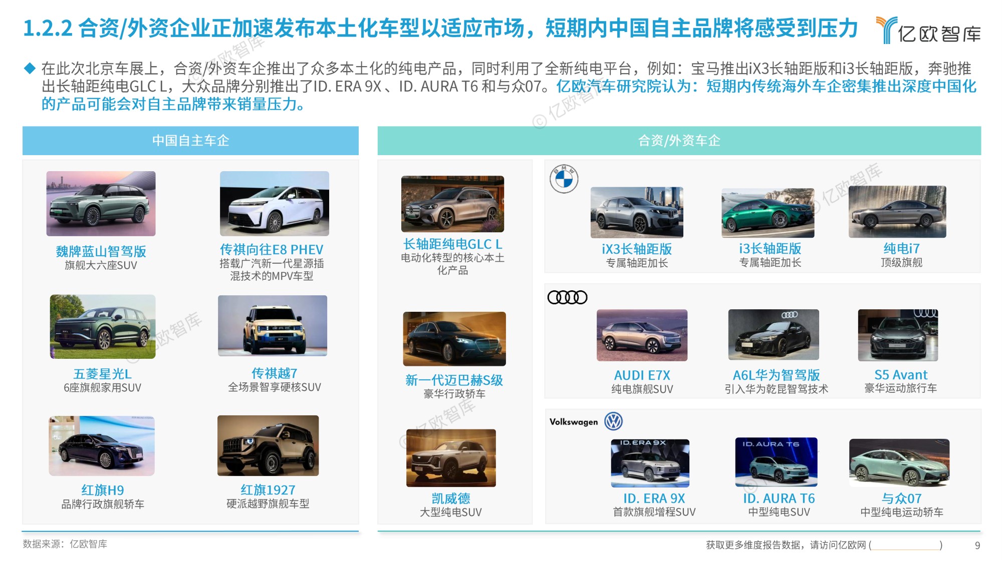 【亿欧智库】2026北京国际汽车展览会展后洞察报告.pdf