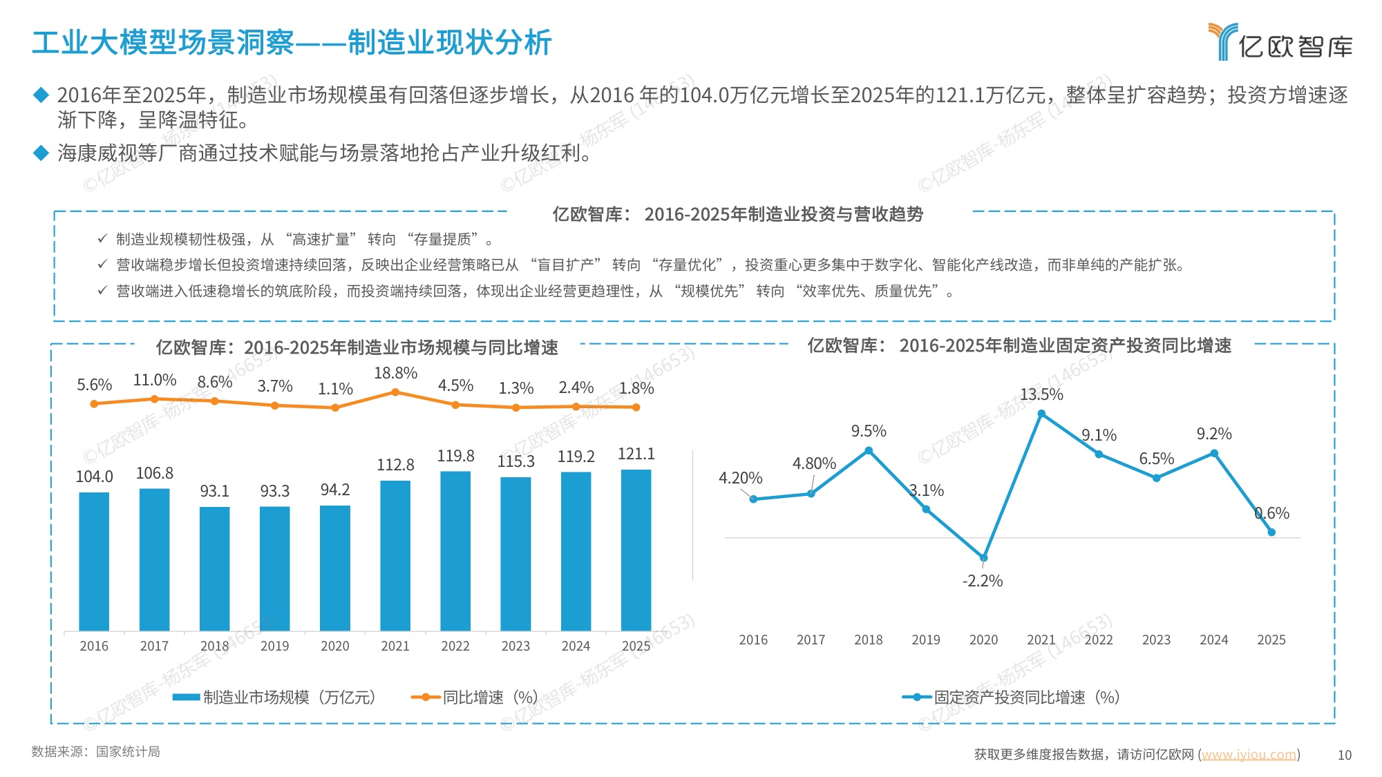 【亿欧智库】2026中国工业大模型发展洞察报告.pdf