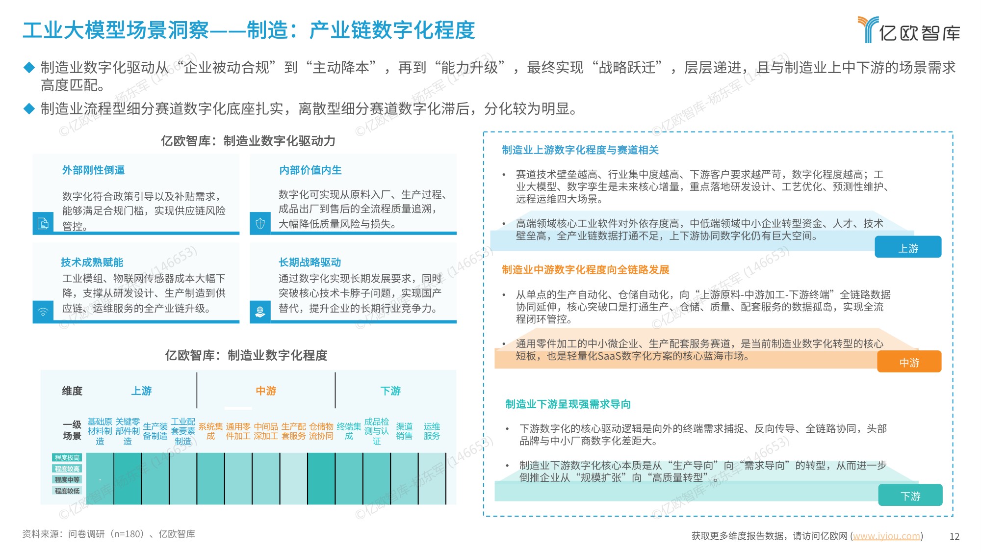 【亿欧智库】2026中国工业大模型发展洞察报告.pdf