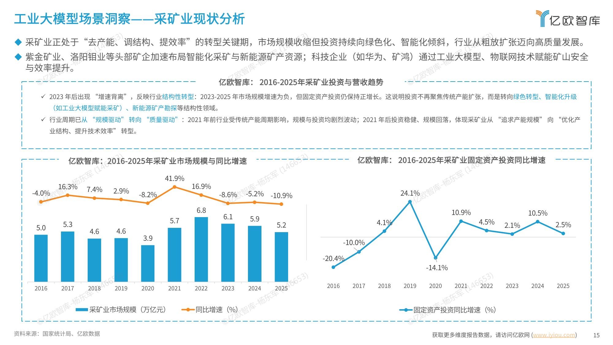 【亿欧智库】2026中国工业大模型发展洞察报告.pdf