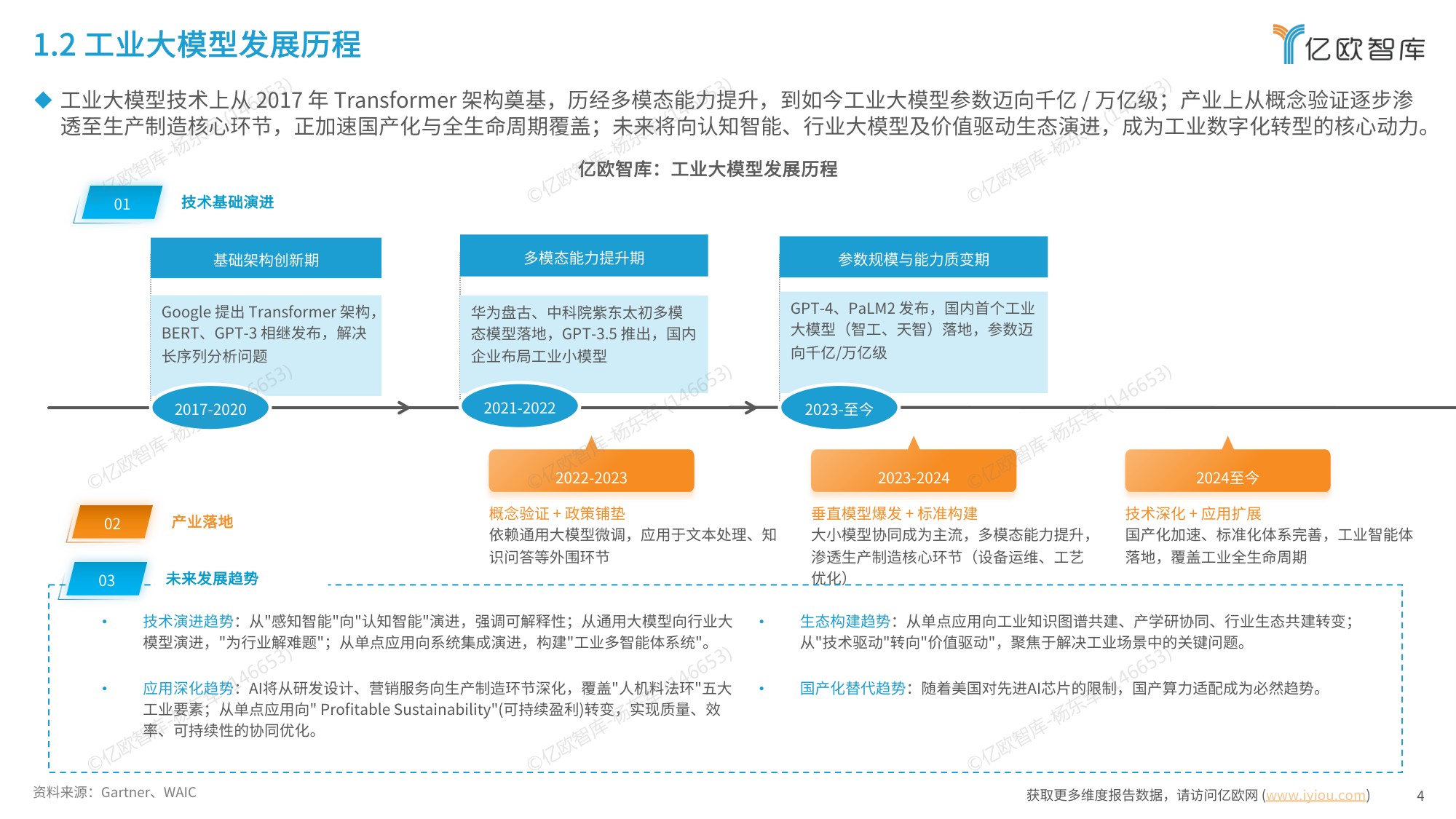 【亿欧智库】2026中国工业大模型发展洞察报告.pdf