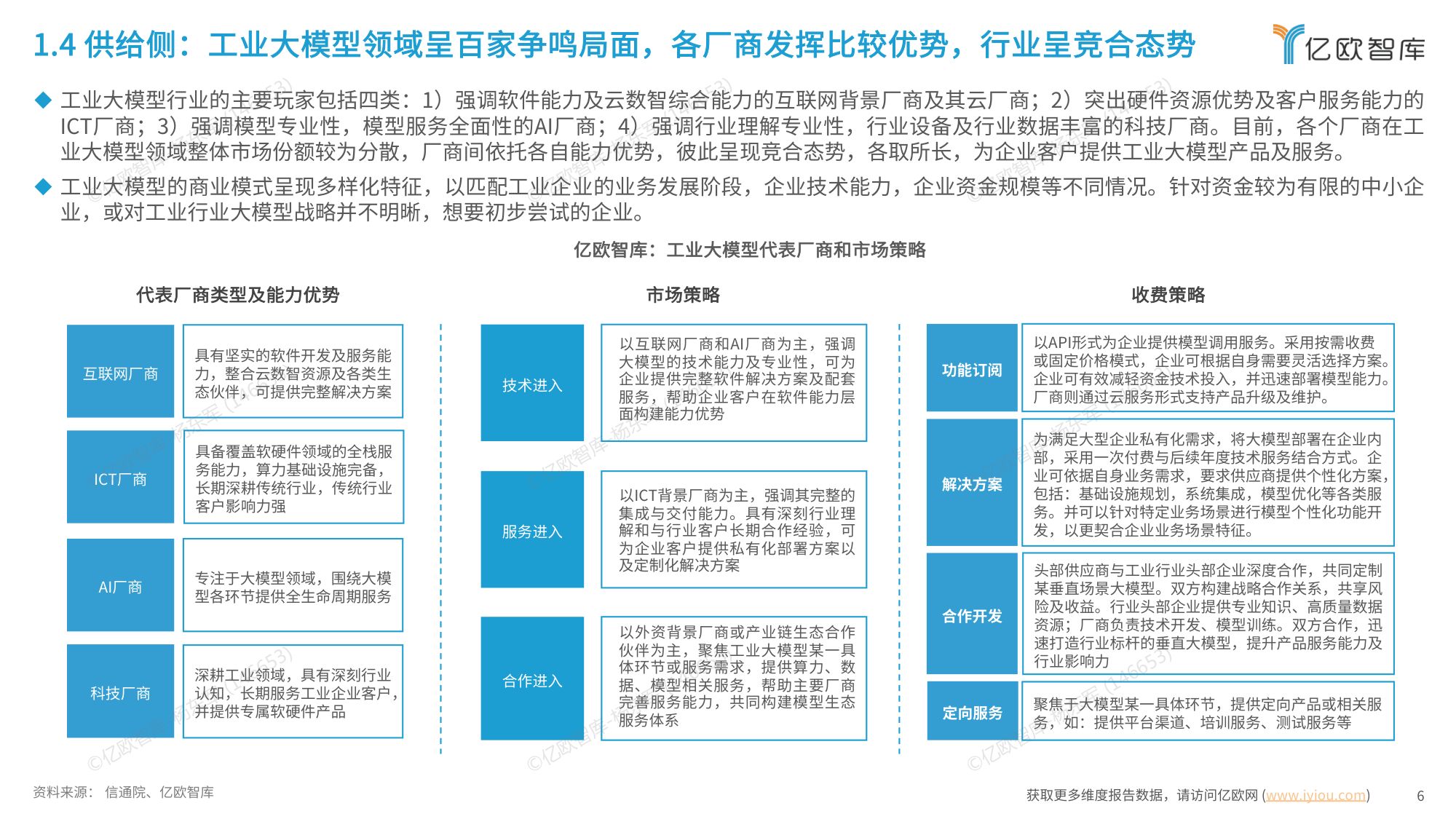 【亿欧智库】2026中国工业大模型发展洞察报告.pdf