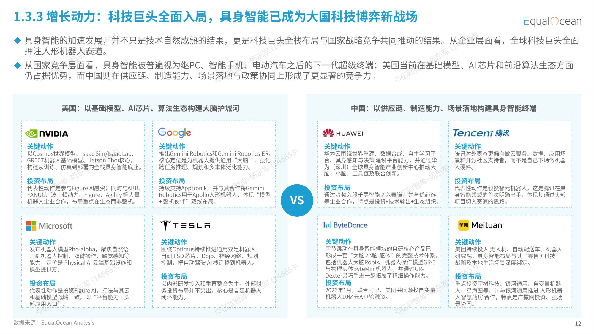 【亿欧智库】2026中国具身智能企业出海全景报告——资本狂飙与全球化拐点.pdf