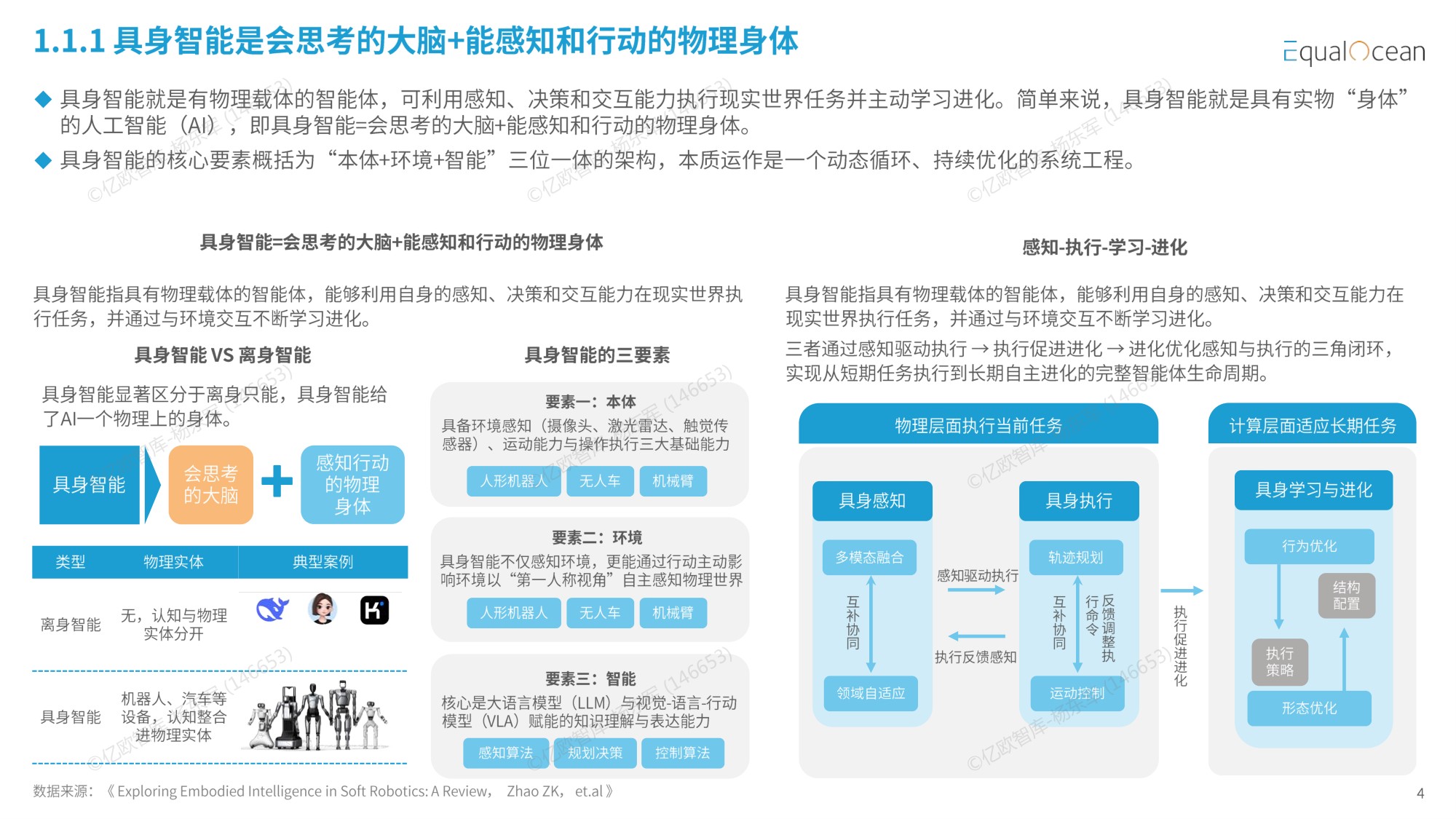 【亿欧智库】2026中国具身智能企业出海全景报告——资本狂飙与全球化拐点.pdf