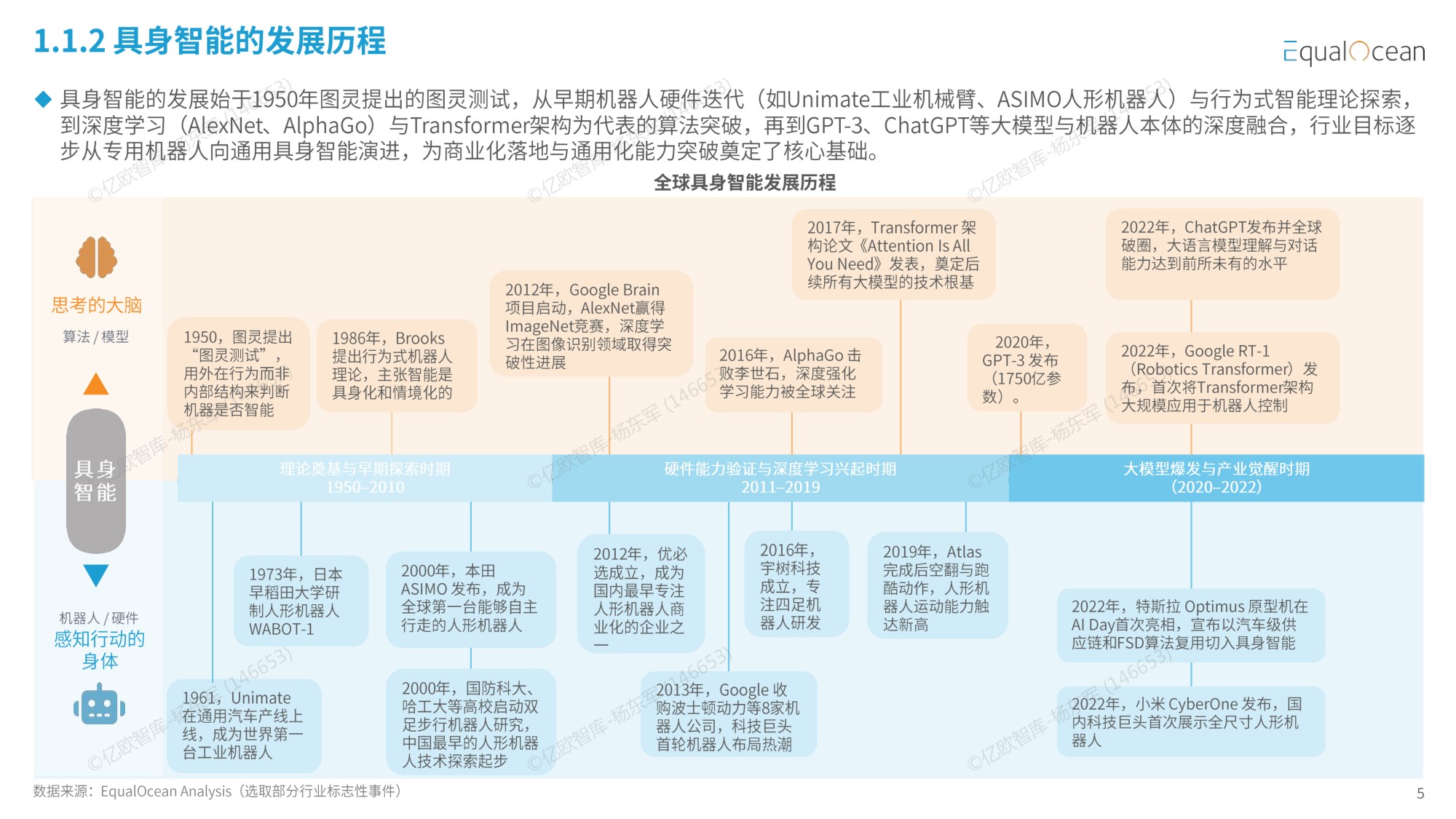 【亿欧智库】2026中国具身智能企业出海全景报告——资本狂飙与全球化拐点.pdf