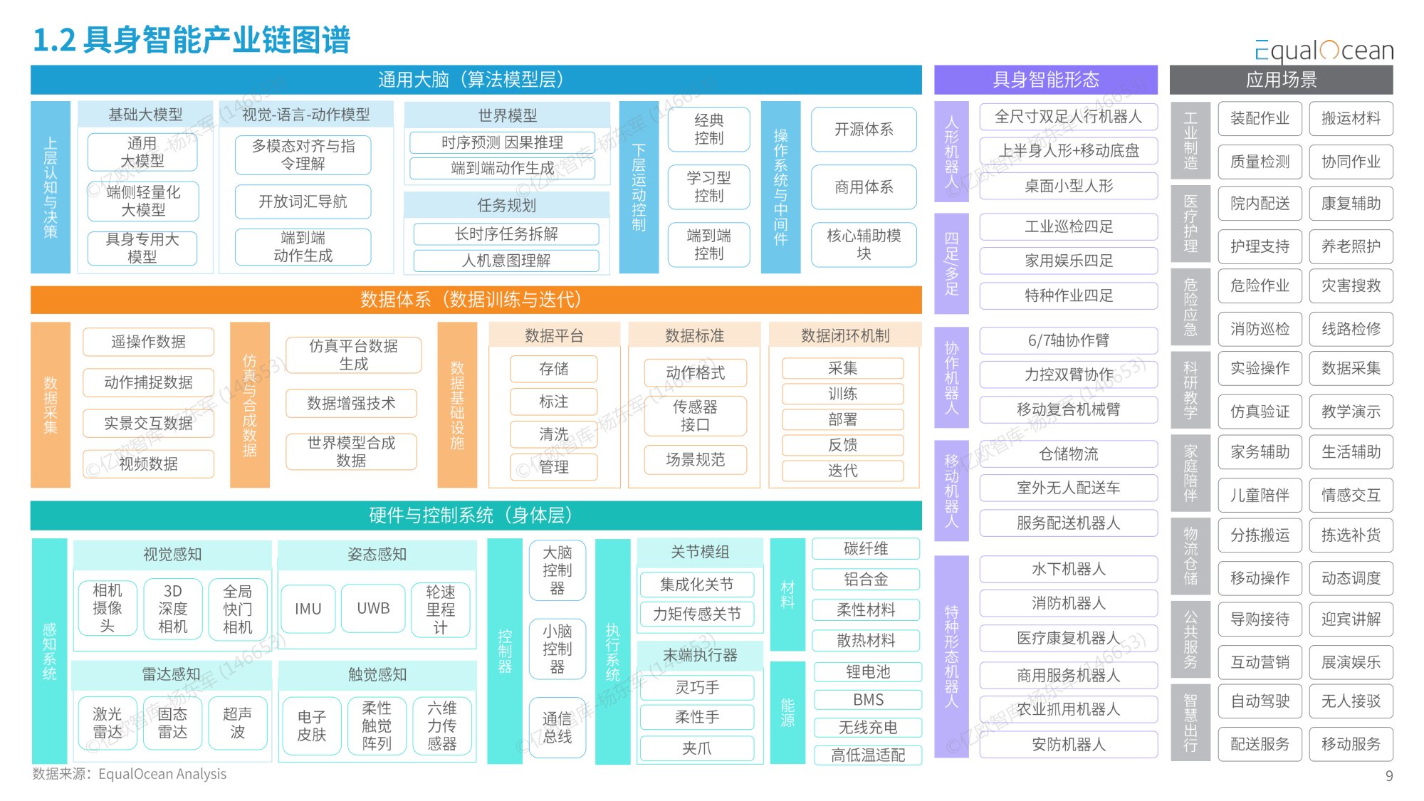 【亿欧智库】2026中国具身智能企业出海全景报告——资本狂飙与全球化拐点.pdf