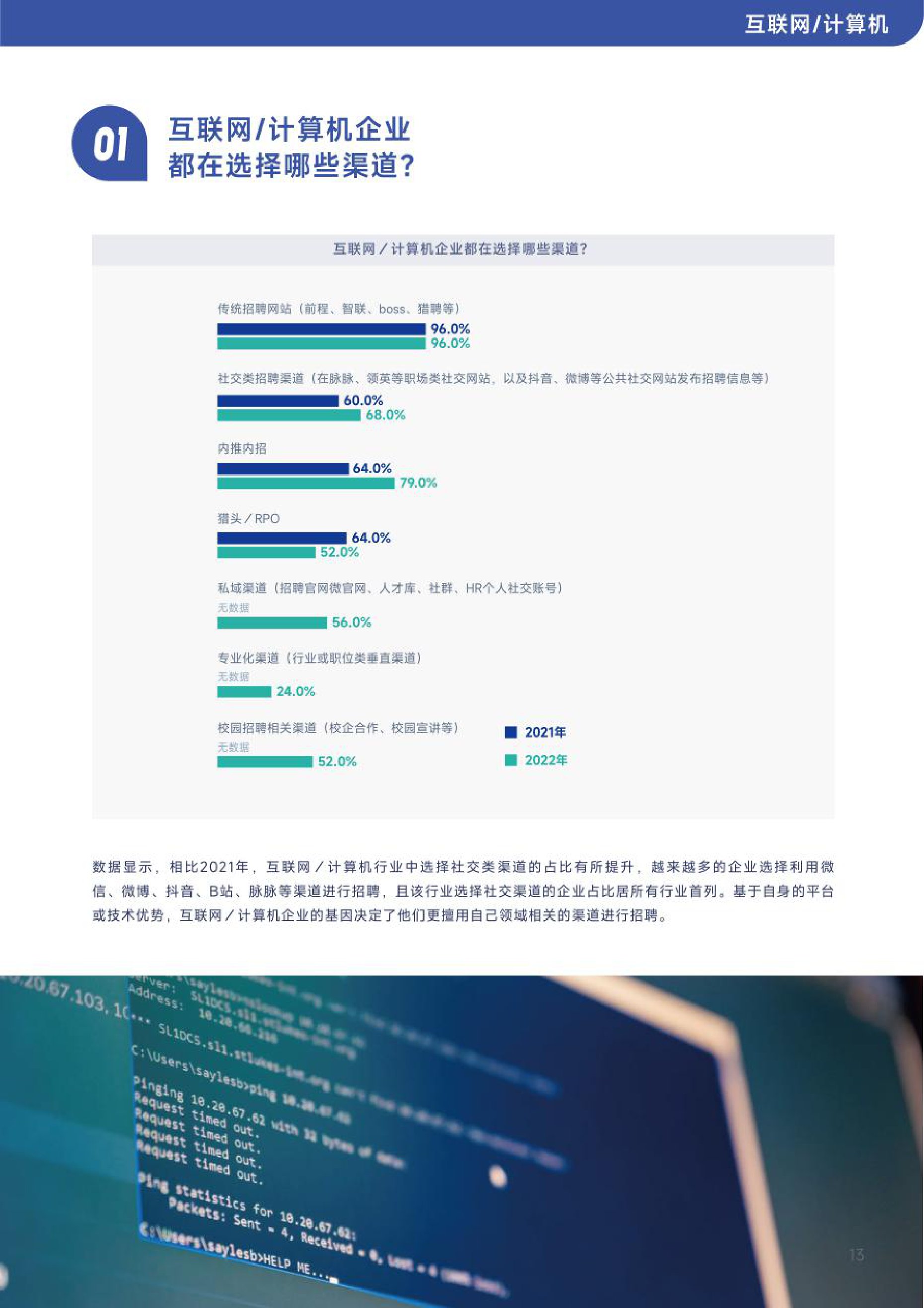 用友&大易：2022-2023企业招聘渠道效果与趋势调研报告.pdf