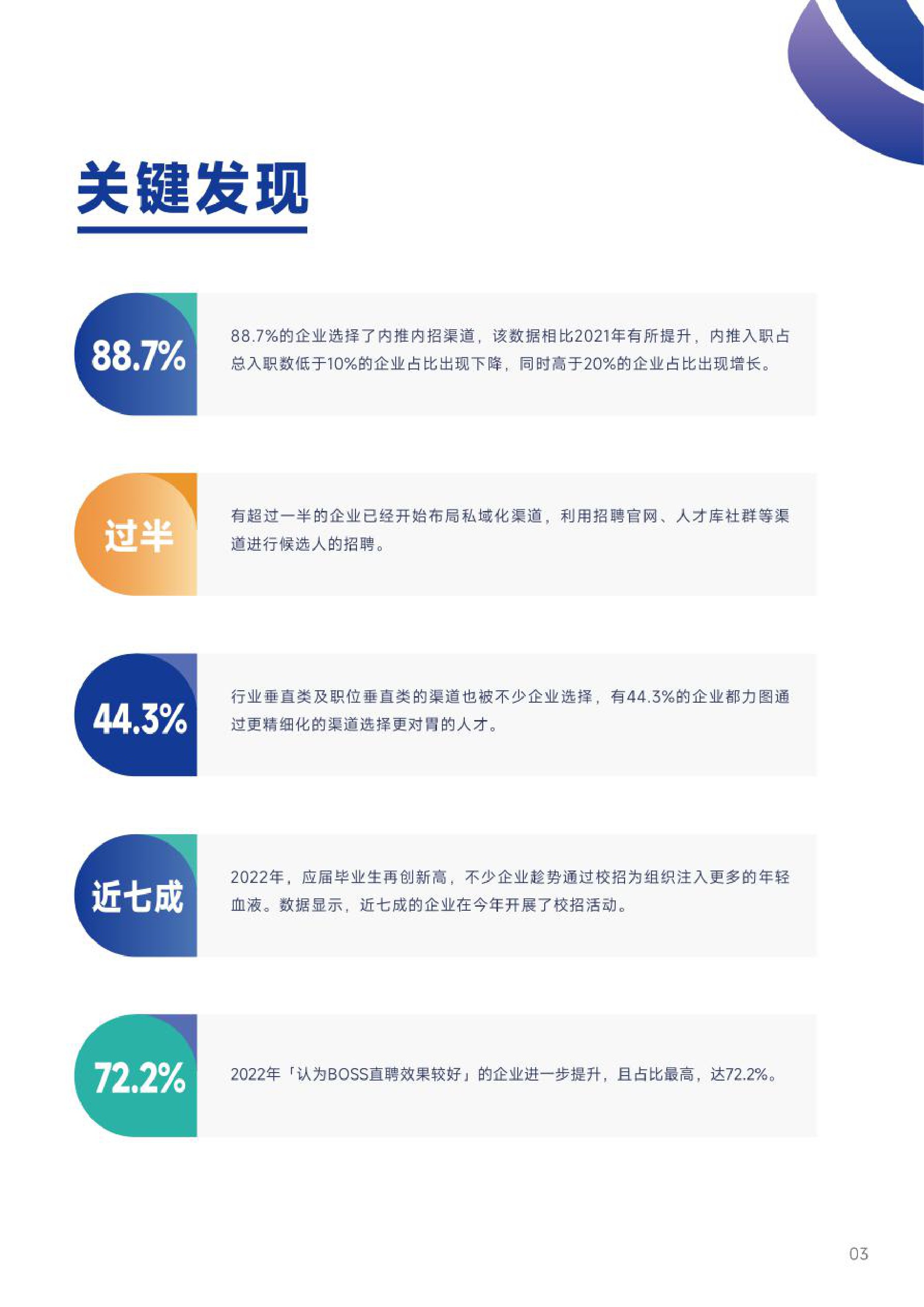 用友&大易：2022-2023企业招聘渠道效果与趋势调研报告.pdf