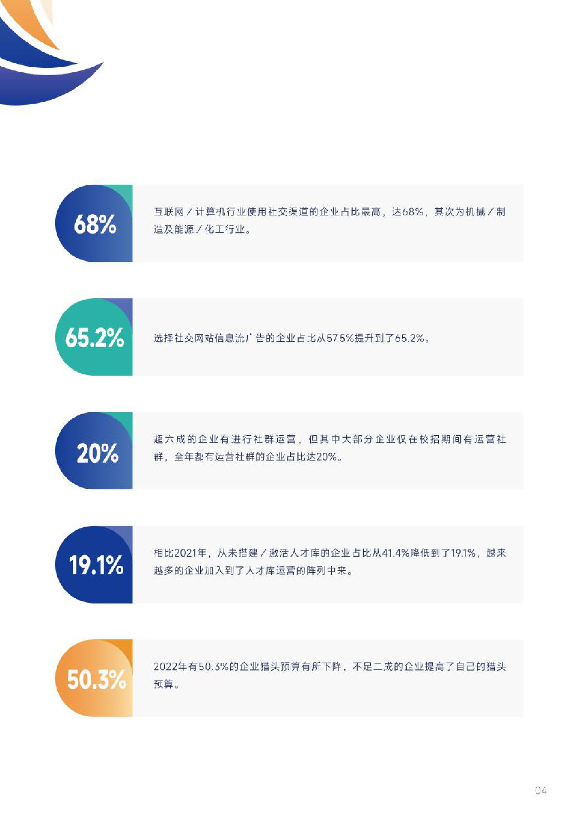 用友&大易：2022-2023企业招聘渠道效果与趋势调研报告.pdf