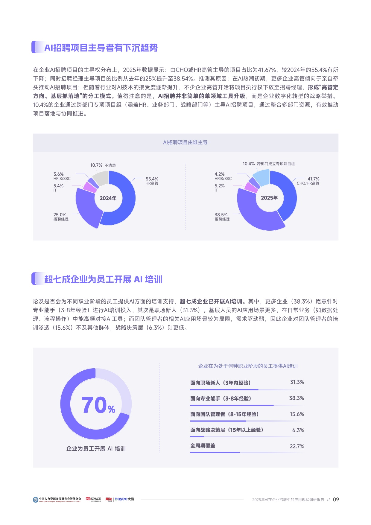 用友大易：2025年企业AI招聘应用成熟度报告.pdf
