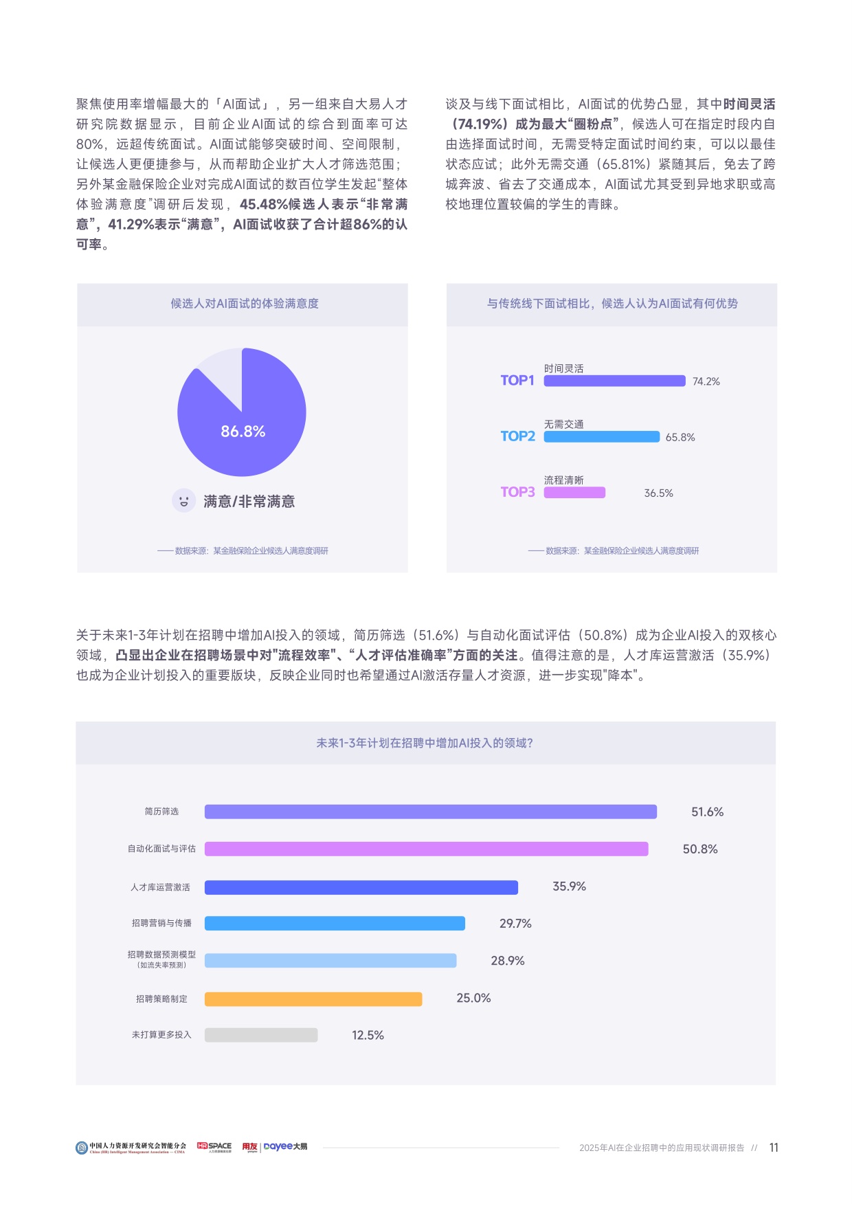用友大易：2025年企业AI招聘应用成熟度报告.pdf
