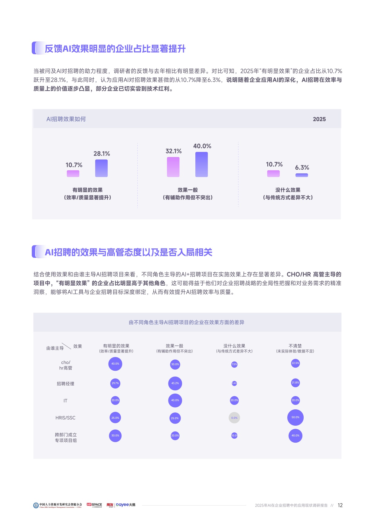 用友大易：2025年企业AI招聘应用成熟度报告.pdf