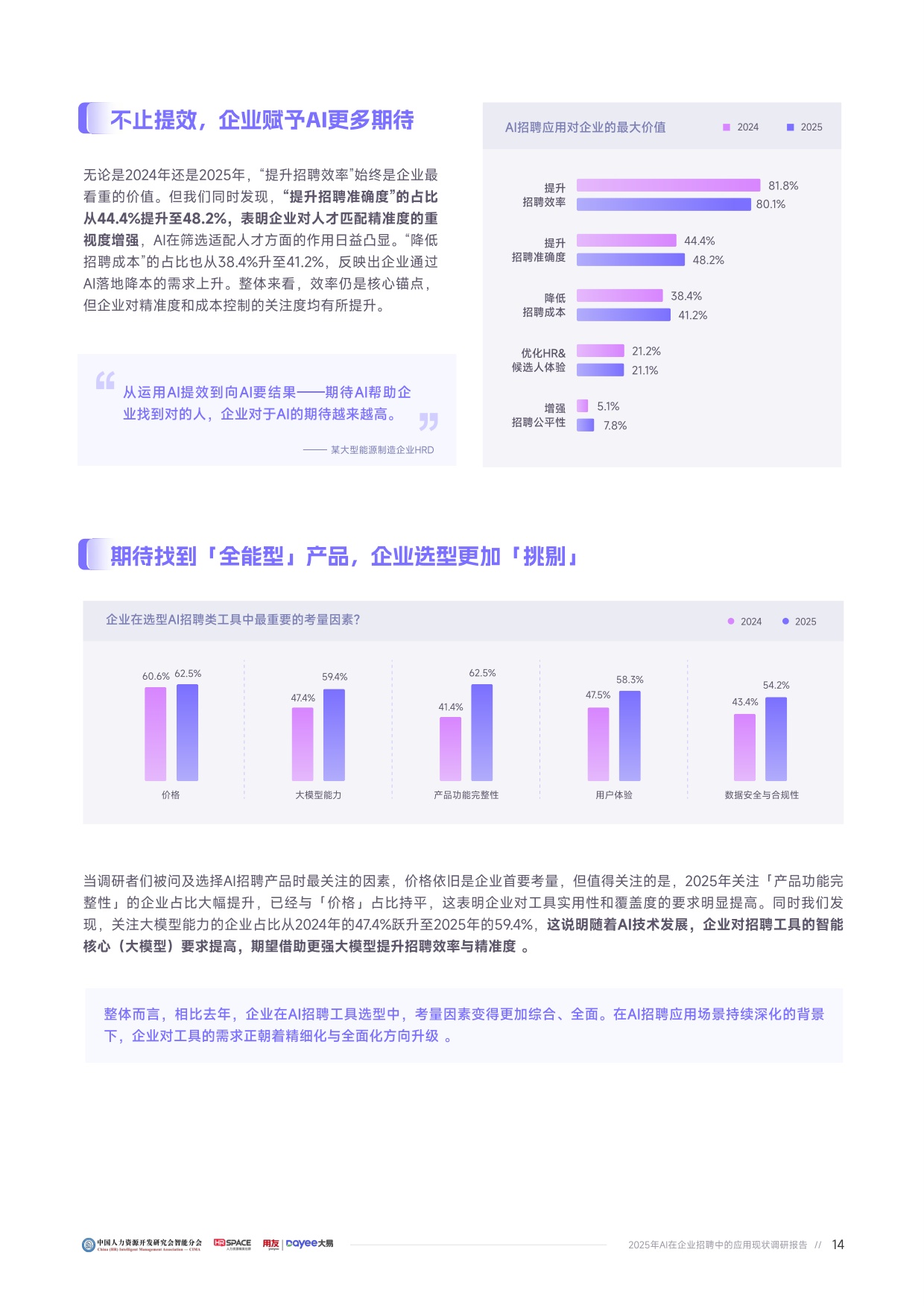 用友大易：2025年企业AI招聘应用成熟度报告.pdf