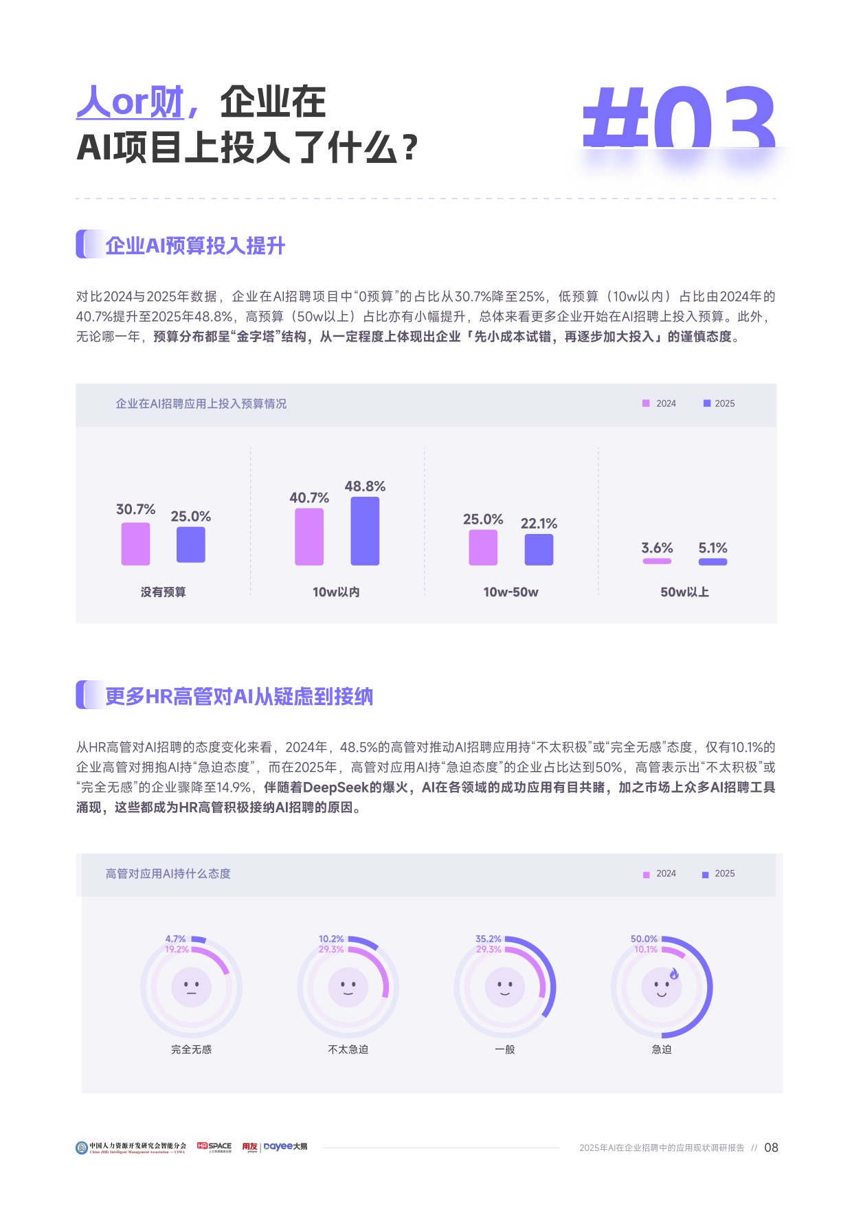 用友大易：2025年企业AI招聘应用成熟度报告.pdf