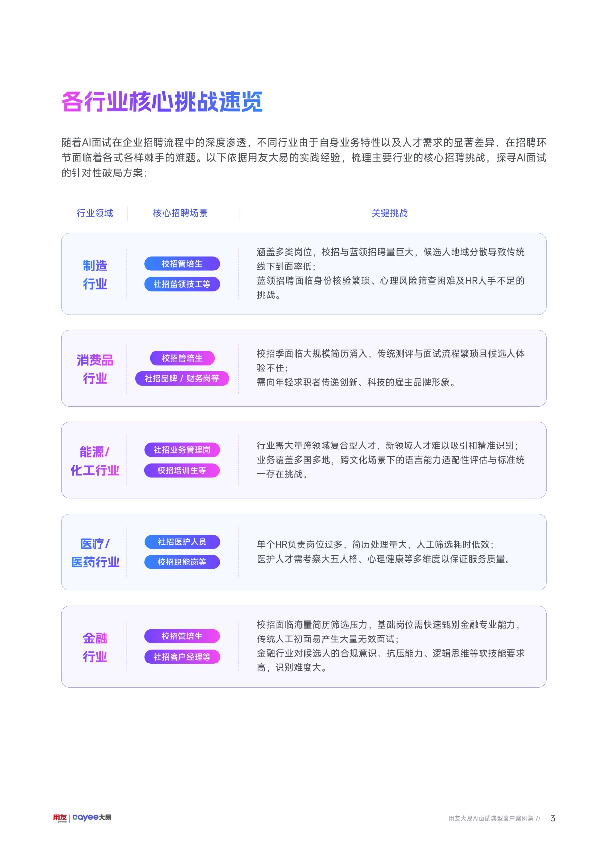 用友大易：AI面试典型客户案例集（2026版）.pdf