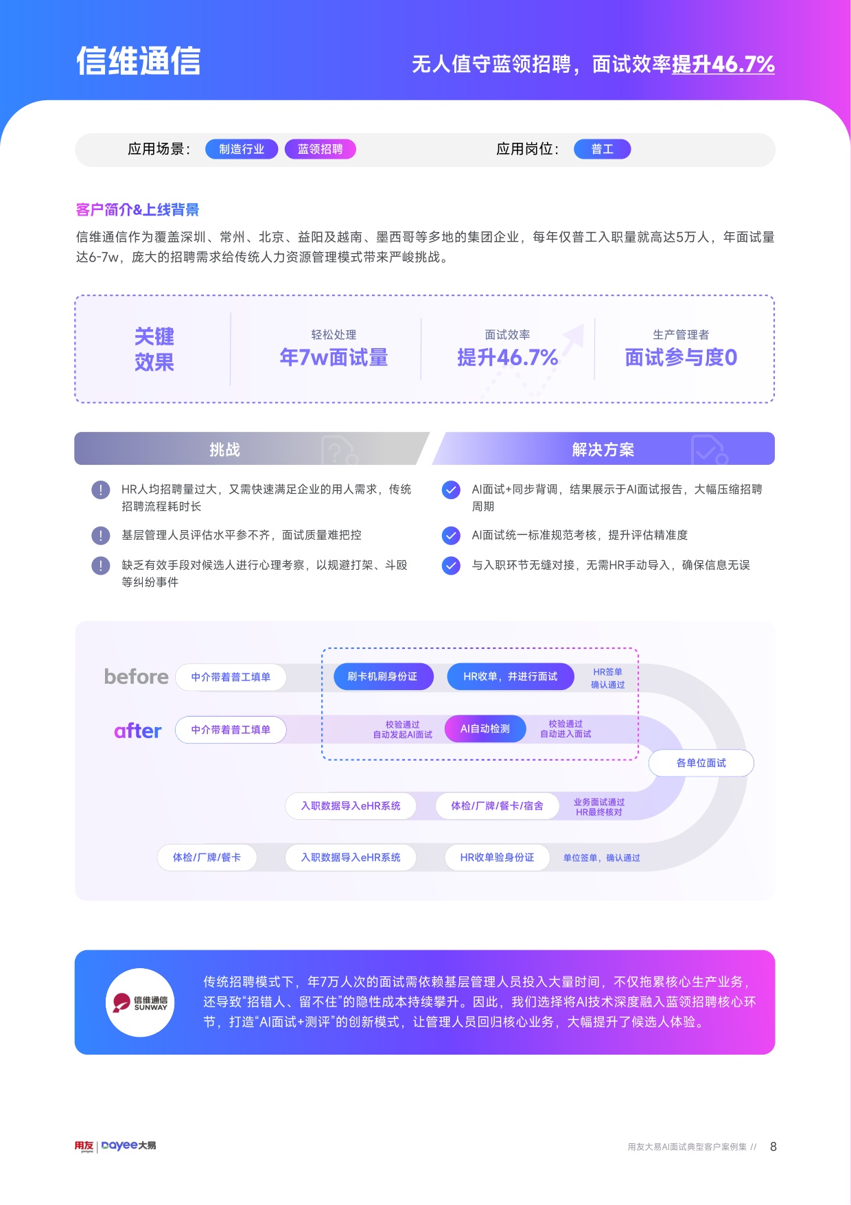 用友大易：AI面试典型客户案例集（2026版）.pdf