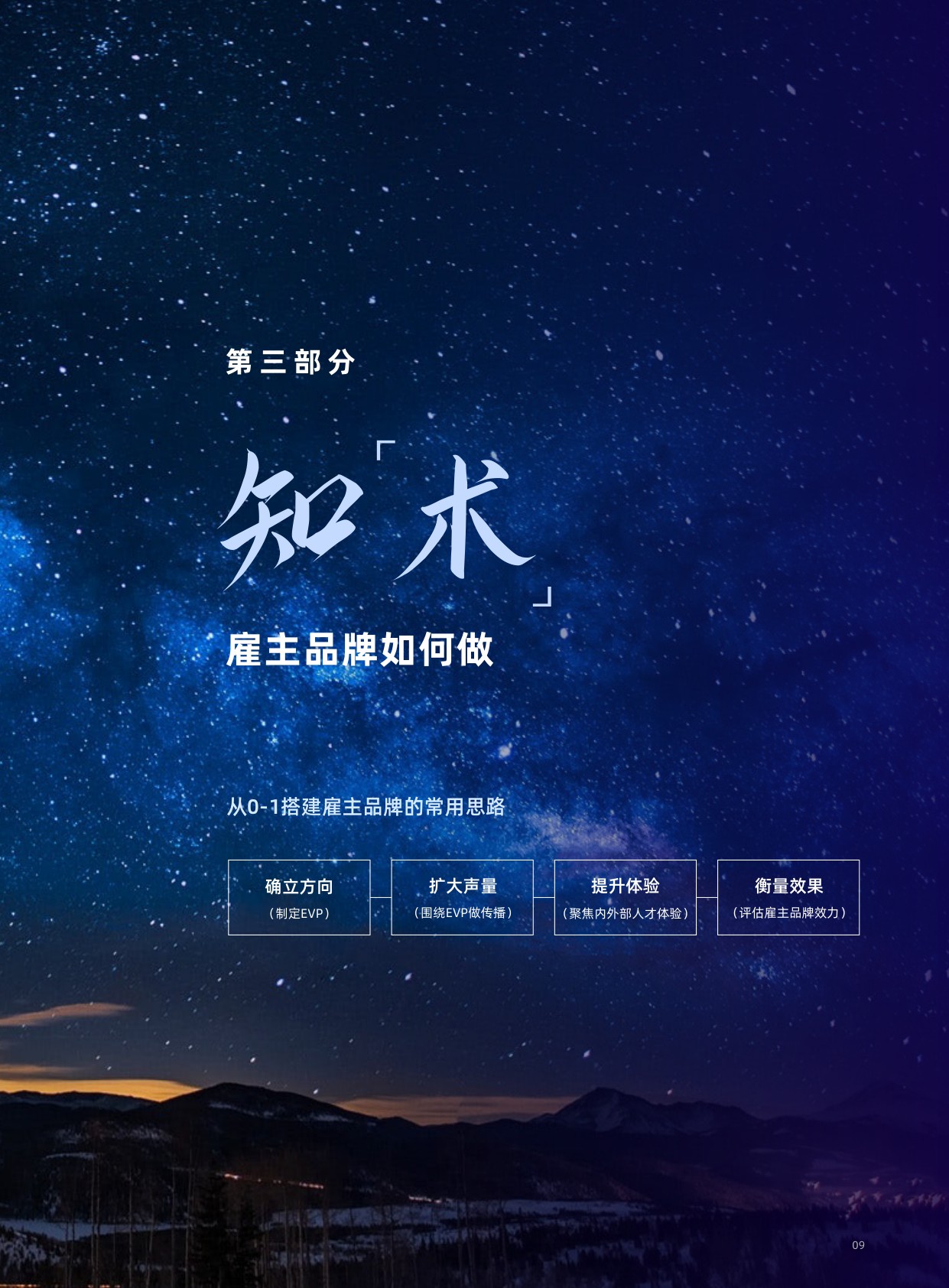 用友_大易：人才招聘的第二曲线，雇主品牌运营全攻略.pdf