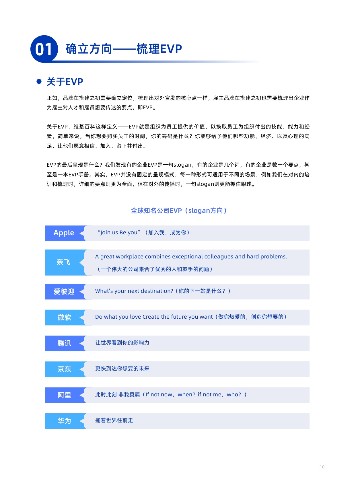 用友_大易：人才招聘的第二曲线，雇主品牌运营全攻略.pdf