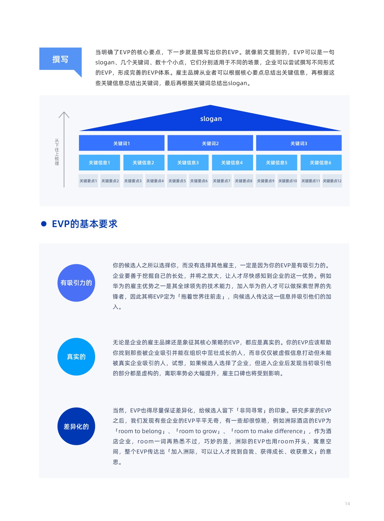 用友_大易：人才招聘的第二曲线，雇主品牌运营全攻略.pdf
