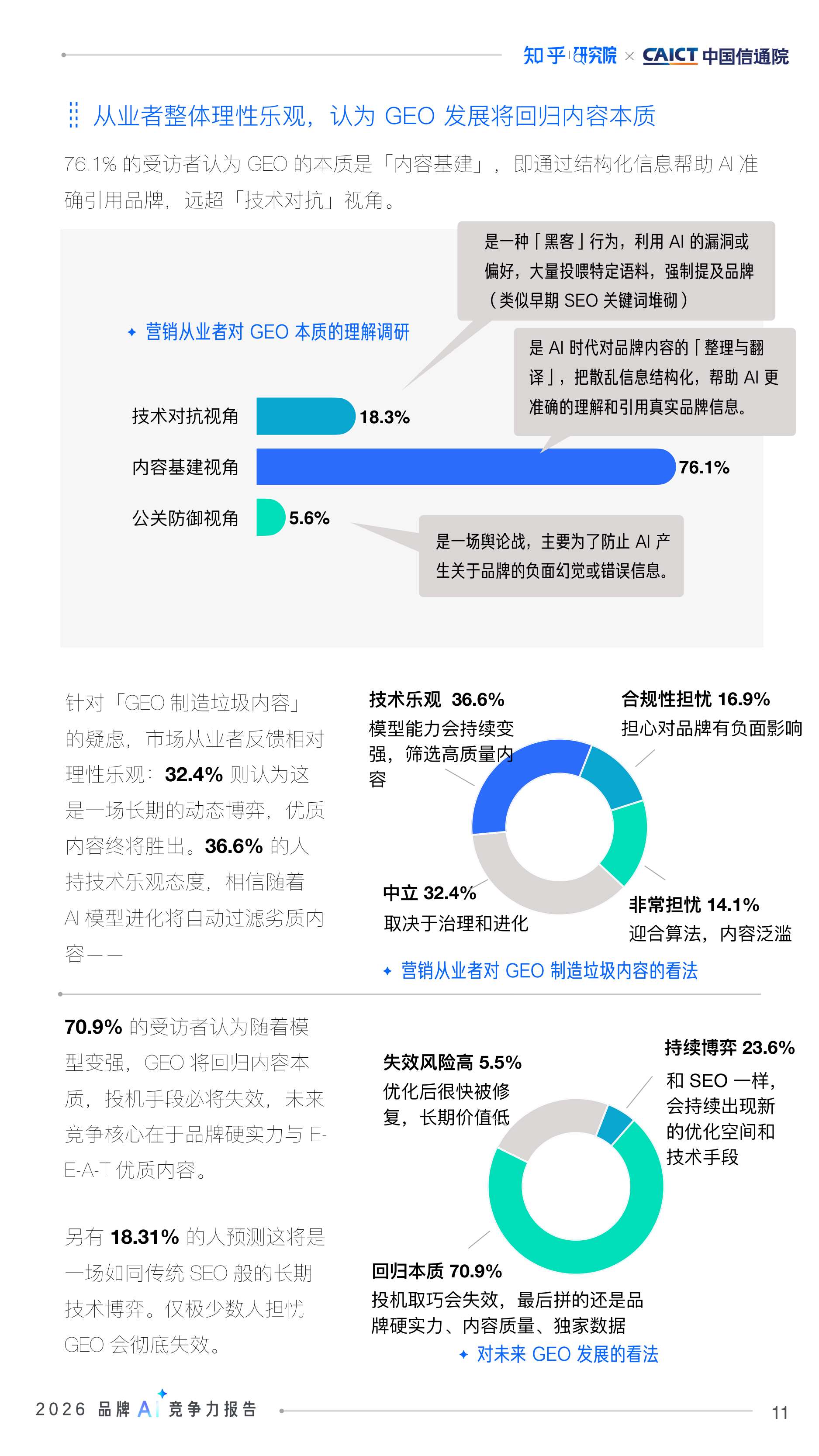 【知乎&中国信通院】2026品牌AI竞争力报告.pdf