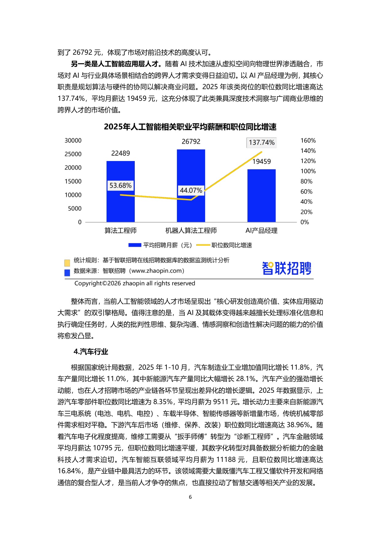 【智联招聘】2025年人力资源市场趋势分析报告.pdf