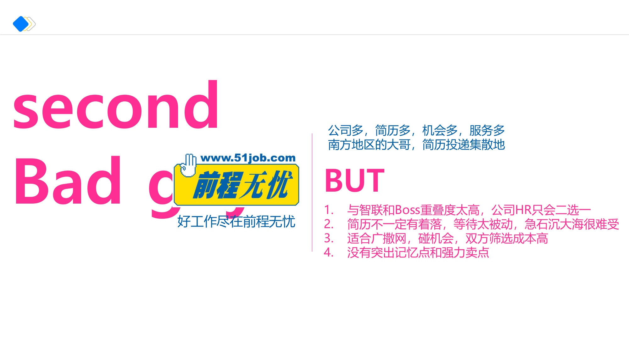 智联招聘春战Campaign传播方案.pdf