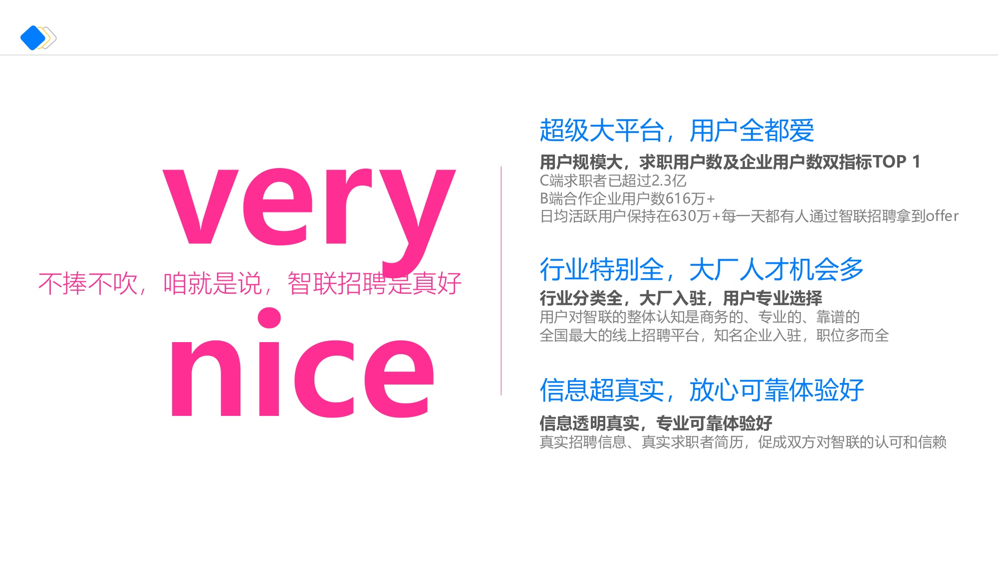 智联招聘春战Campaign传播方案.pdf