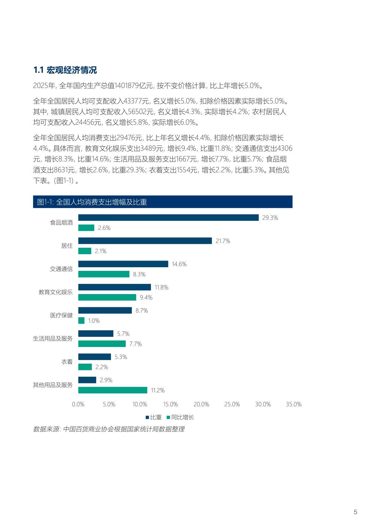 【中国百货商业协会】2025-2026年中国百货零售业发展报告.pdf
