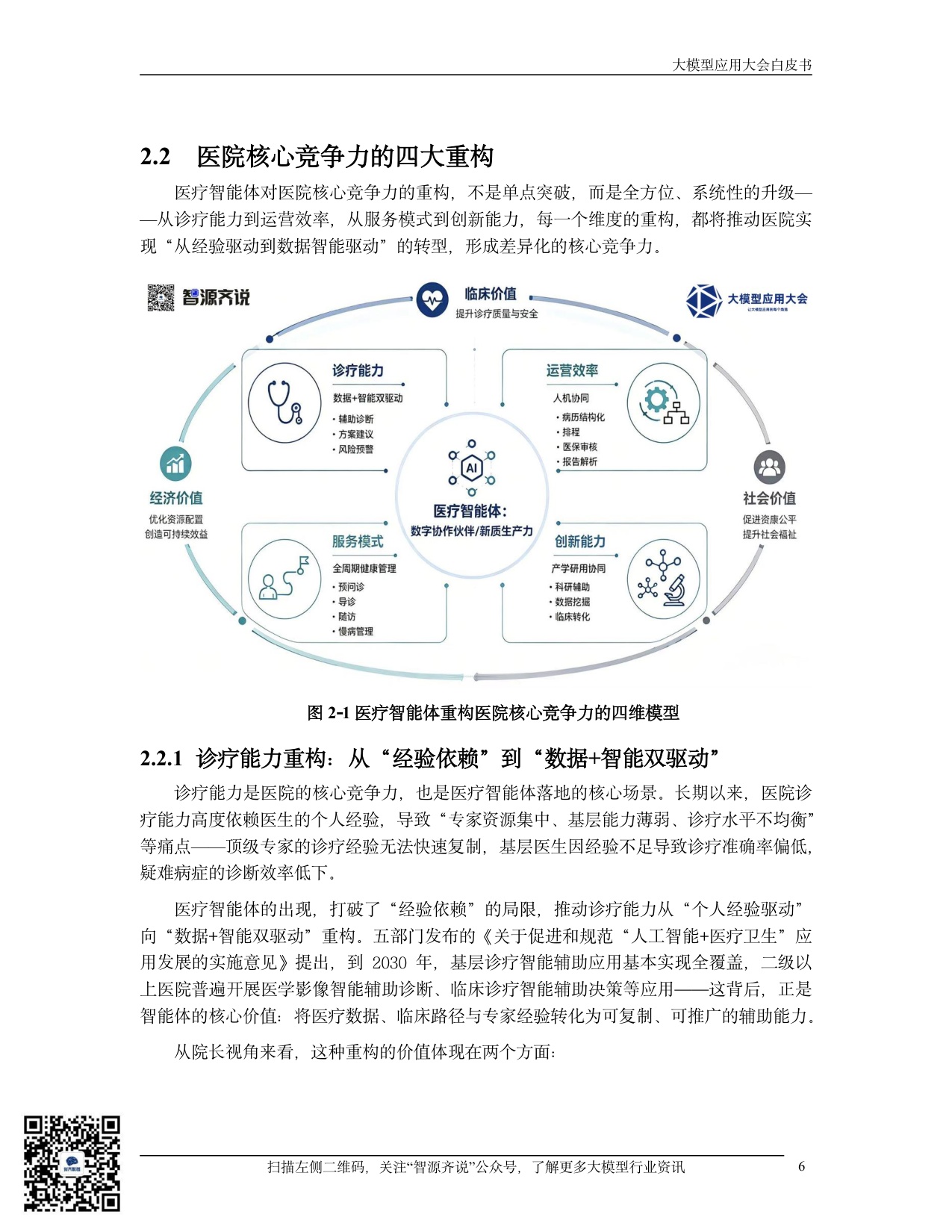 【中国电子商会大模型应用产业专委会】2026医疗智能体应用发展白皮书：从政策范式到临床价值的跃迁.pdf