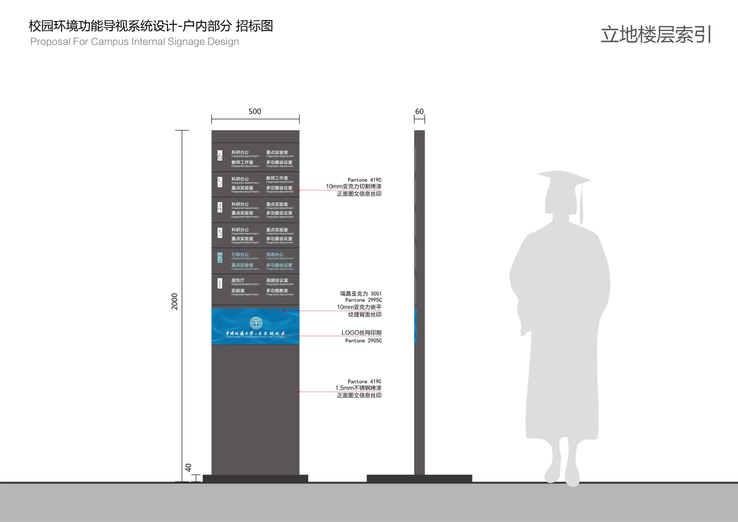 中国地质大学未来城校区公共教学楼标识设计案【视觉设计】.pdf