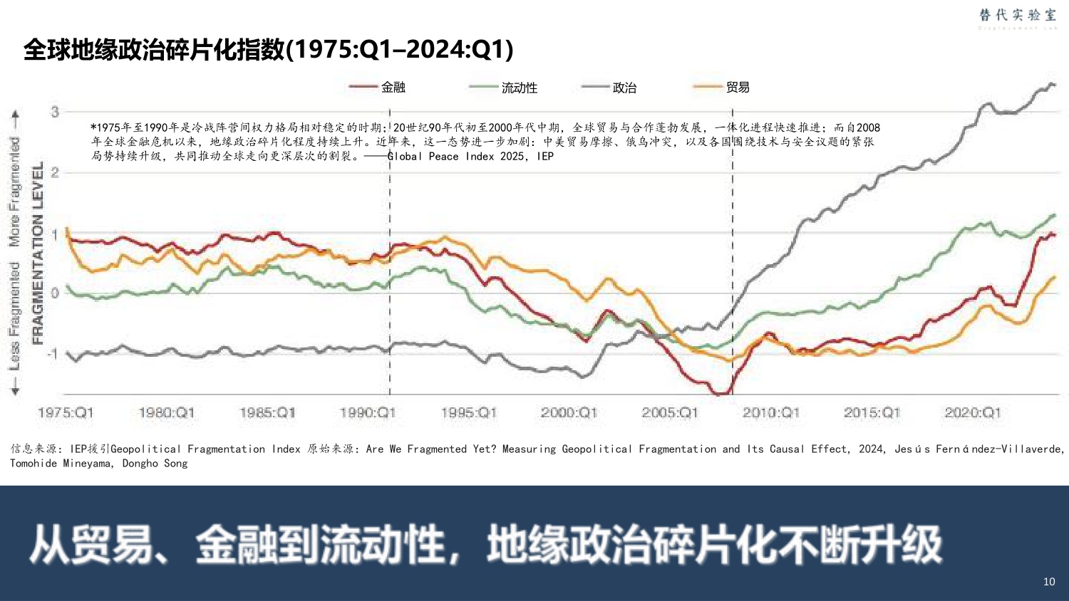 中国国家创新与发展战略研究会：替代：2026科技趋势报告.pdf