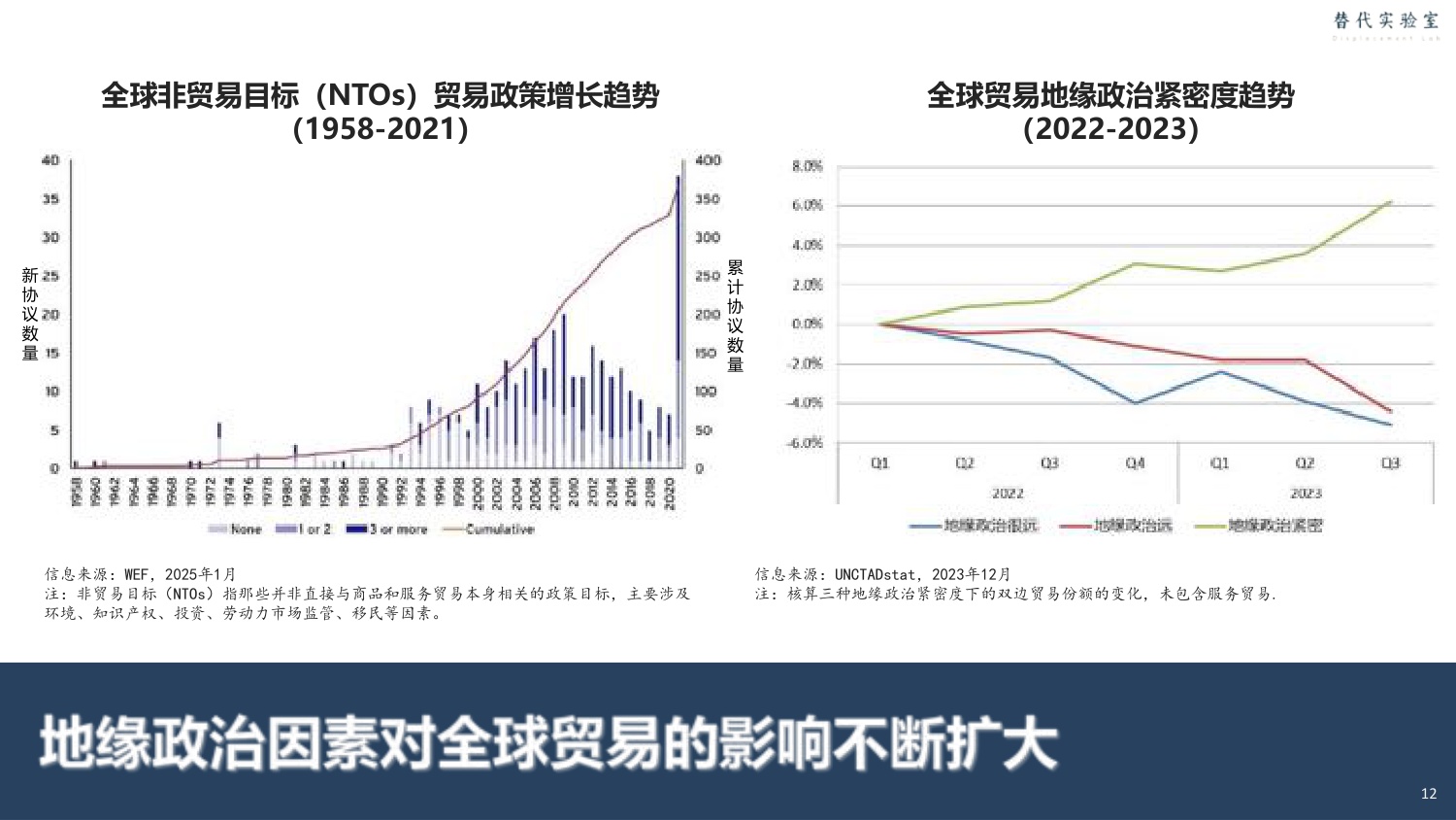 中国国家创新与发展战略研究会：替代：2026科技趋势报告.pdf