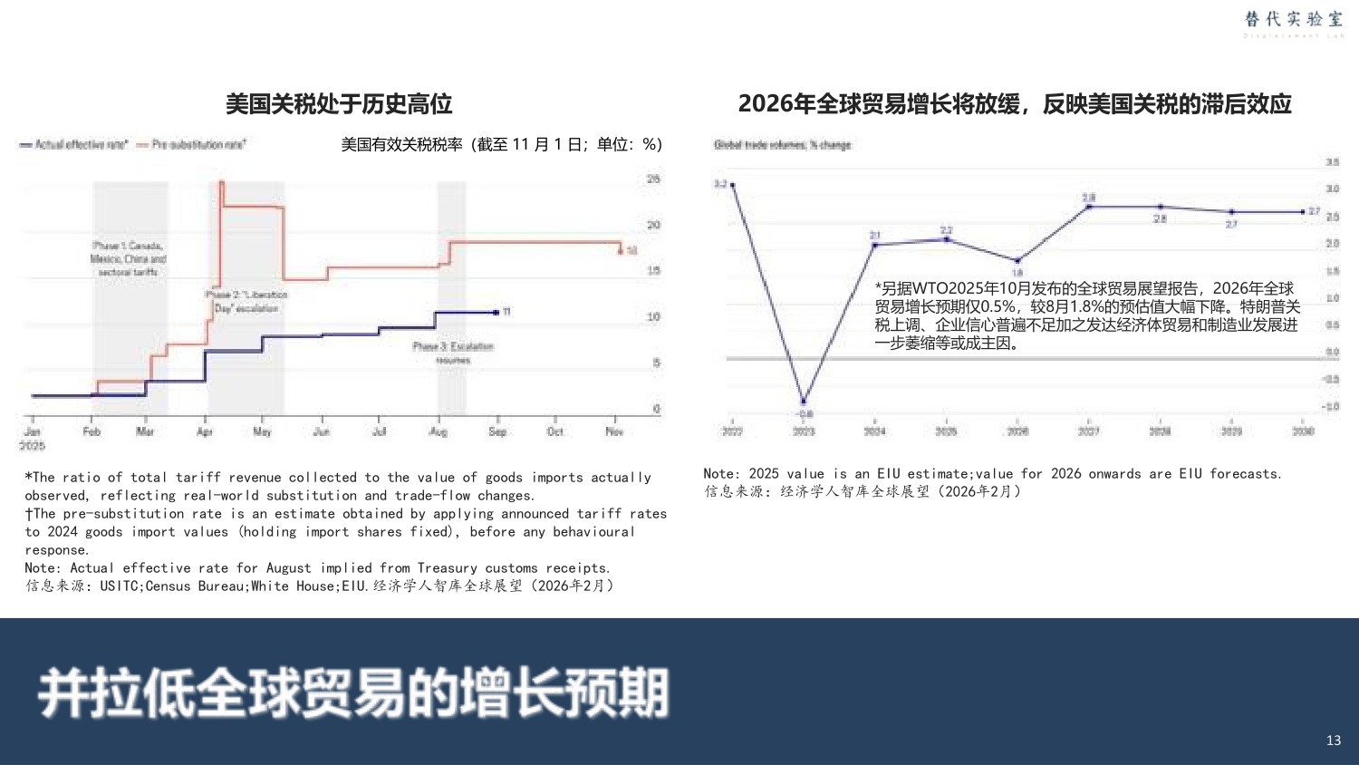 中国国家创新与发展战略研究会：替代：2026科技趋势报告.pdf
