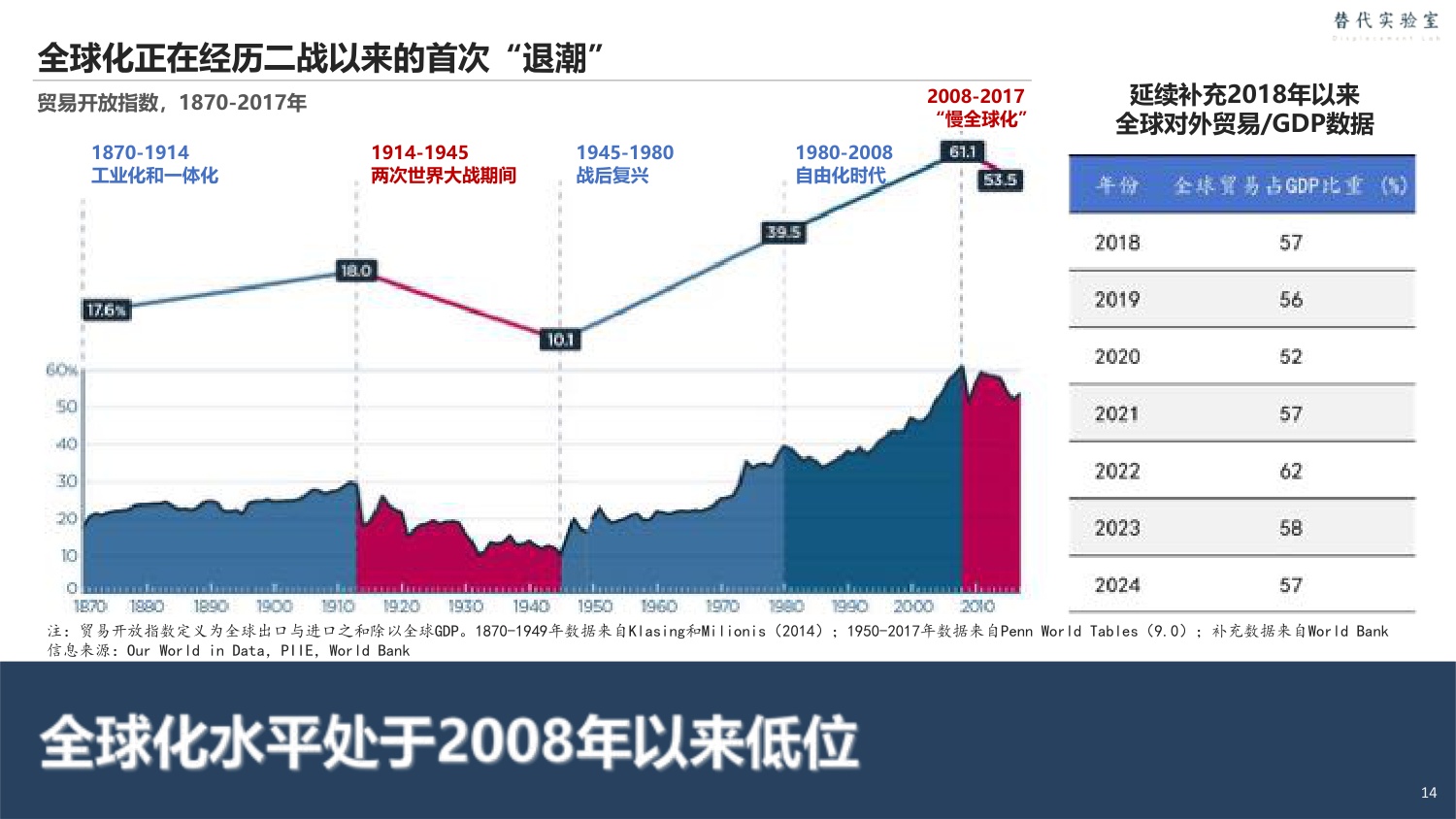中国国家创新与发展战略研究会：替代：2026科技趋势报告.pdf