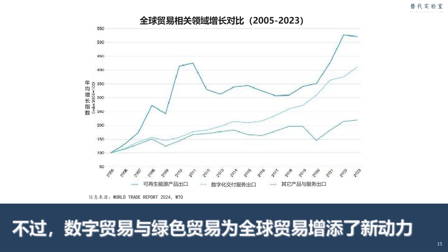 中国国家创新与发展战略研究会：替代：2026科技趋势报告.pdf