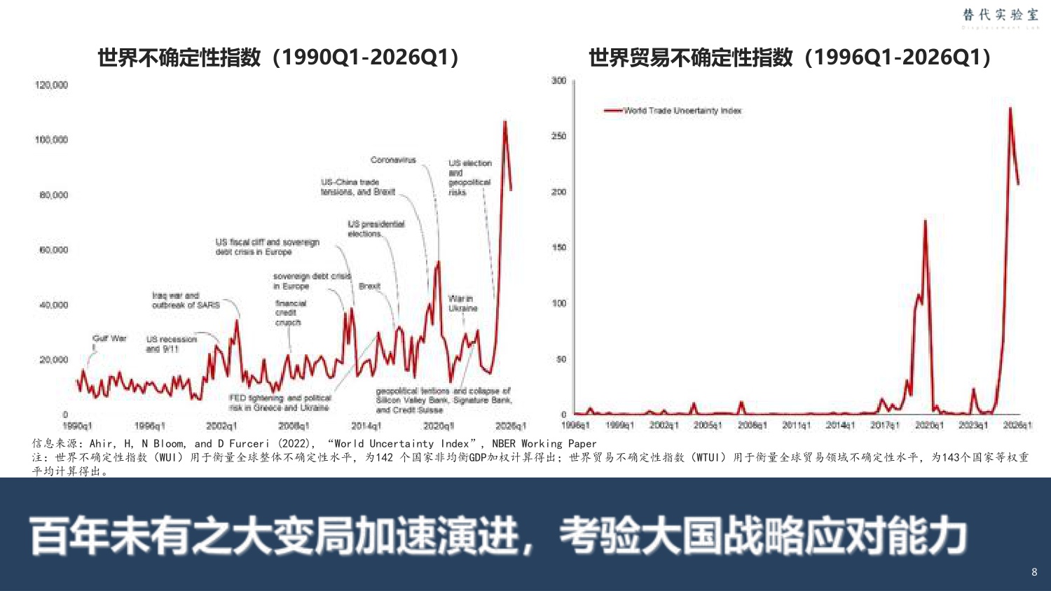 中国国家创新与发展战略研究会：替代：2026科技趋势报告.pdf