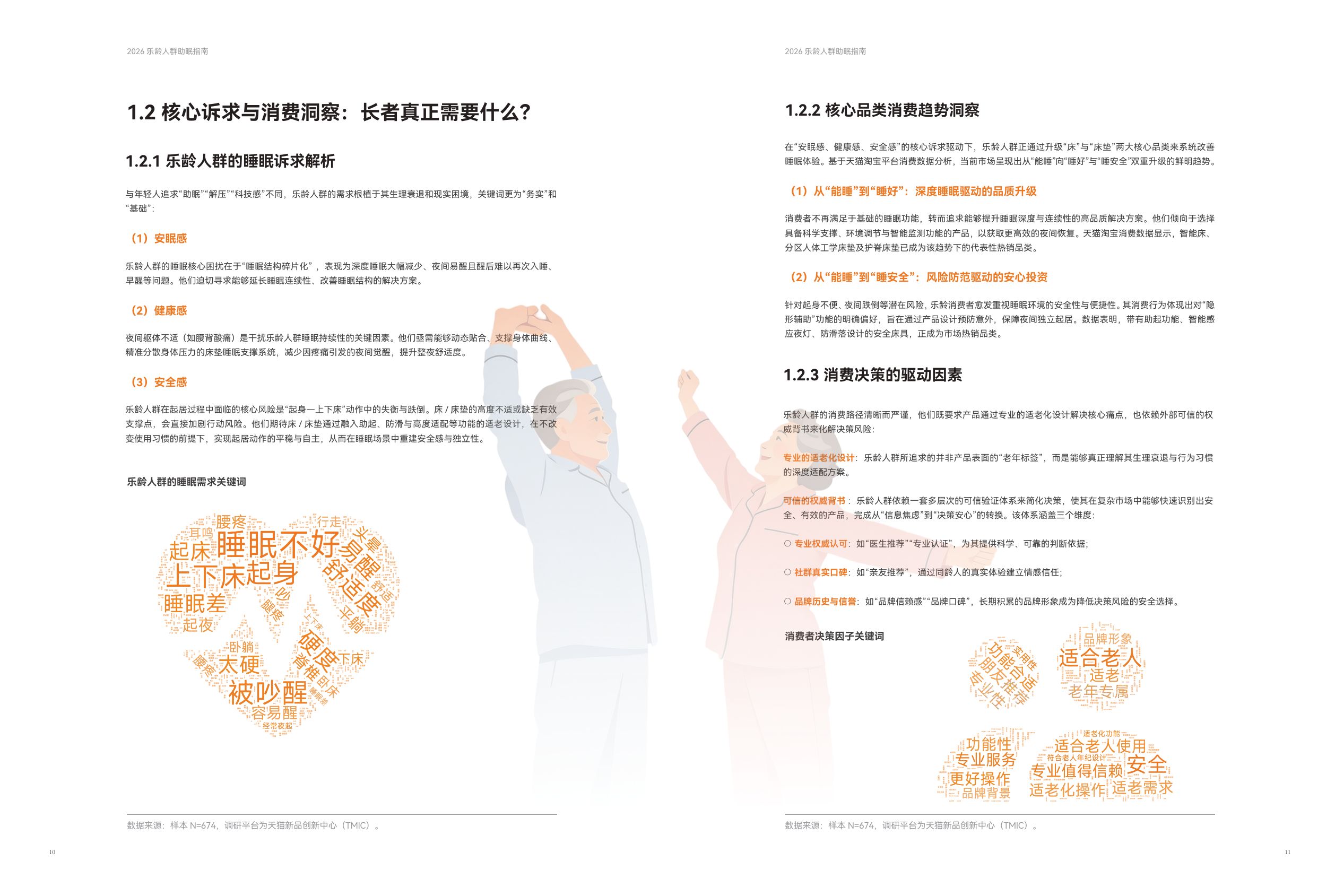 中国家用纺织品行业协会2026乐龄人群助眠指南14页.pdf