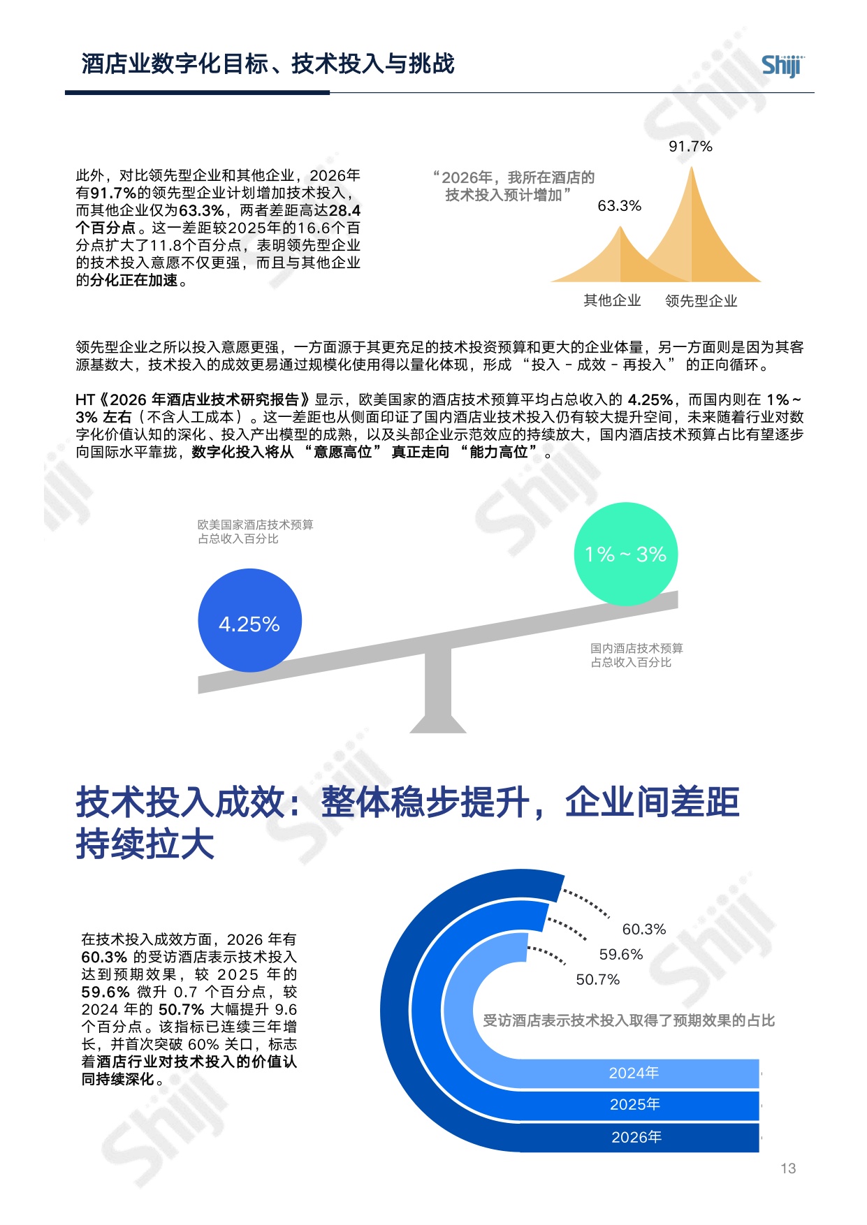 【中国旅游饭店业协会&石基信息】2026年中国酒店业数字化转型趋势报告.pdf
