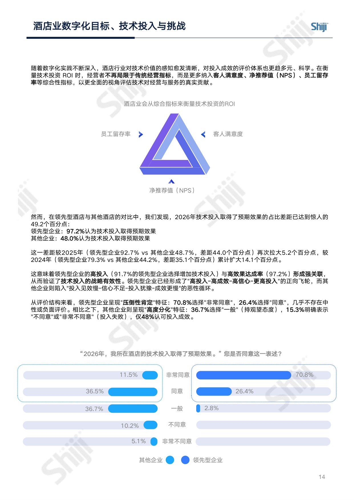【中国旅游饭店业协会&石基信息】2026年中国酒店业数字化转型趋势报告.pdf