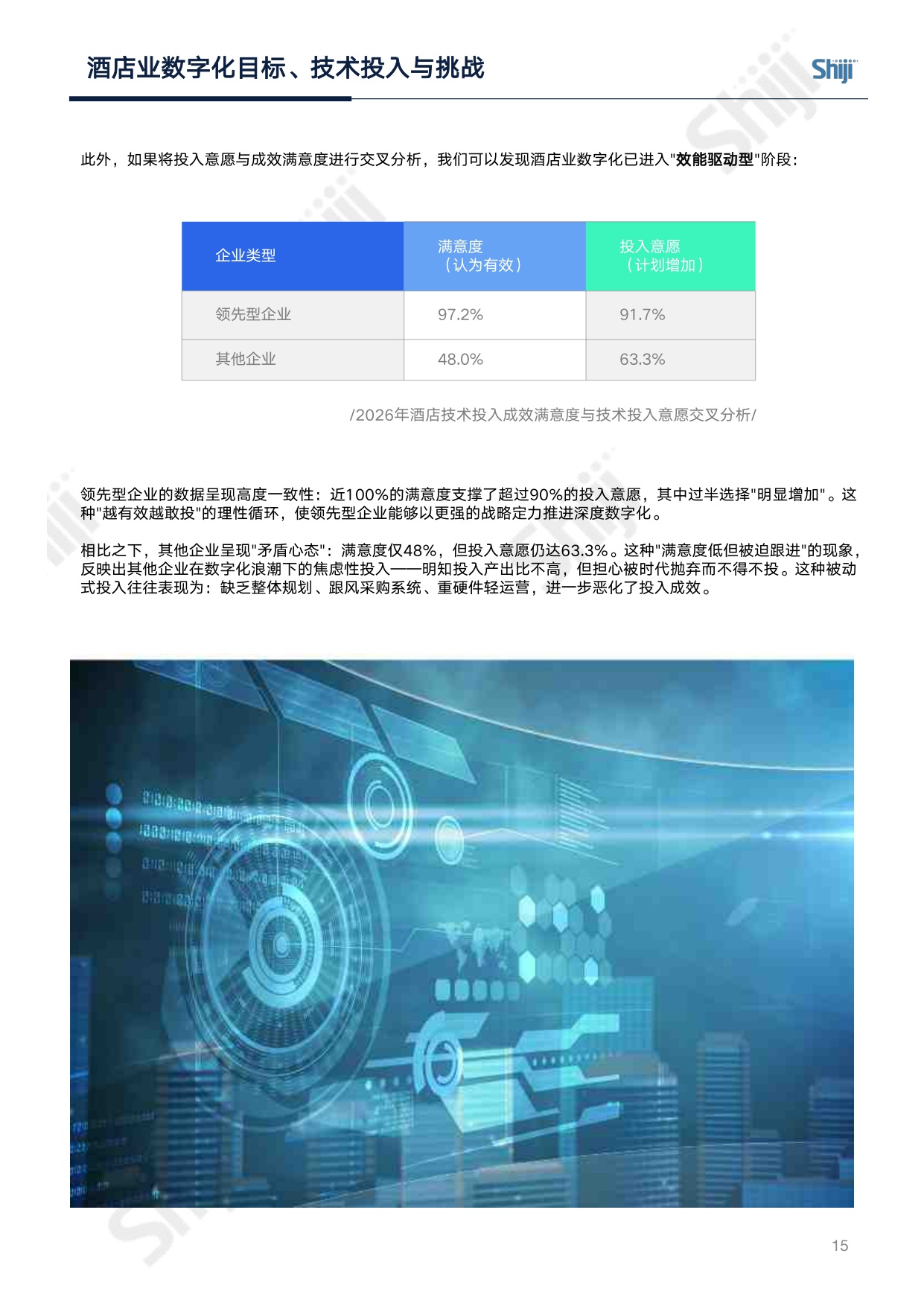 【中国旅游饭店业协会&石基信息】2026年中国酒店业数字化转型趋势报告.pdf