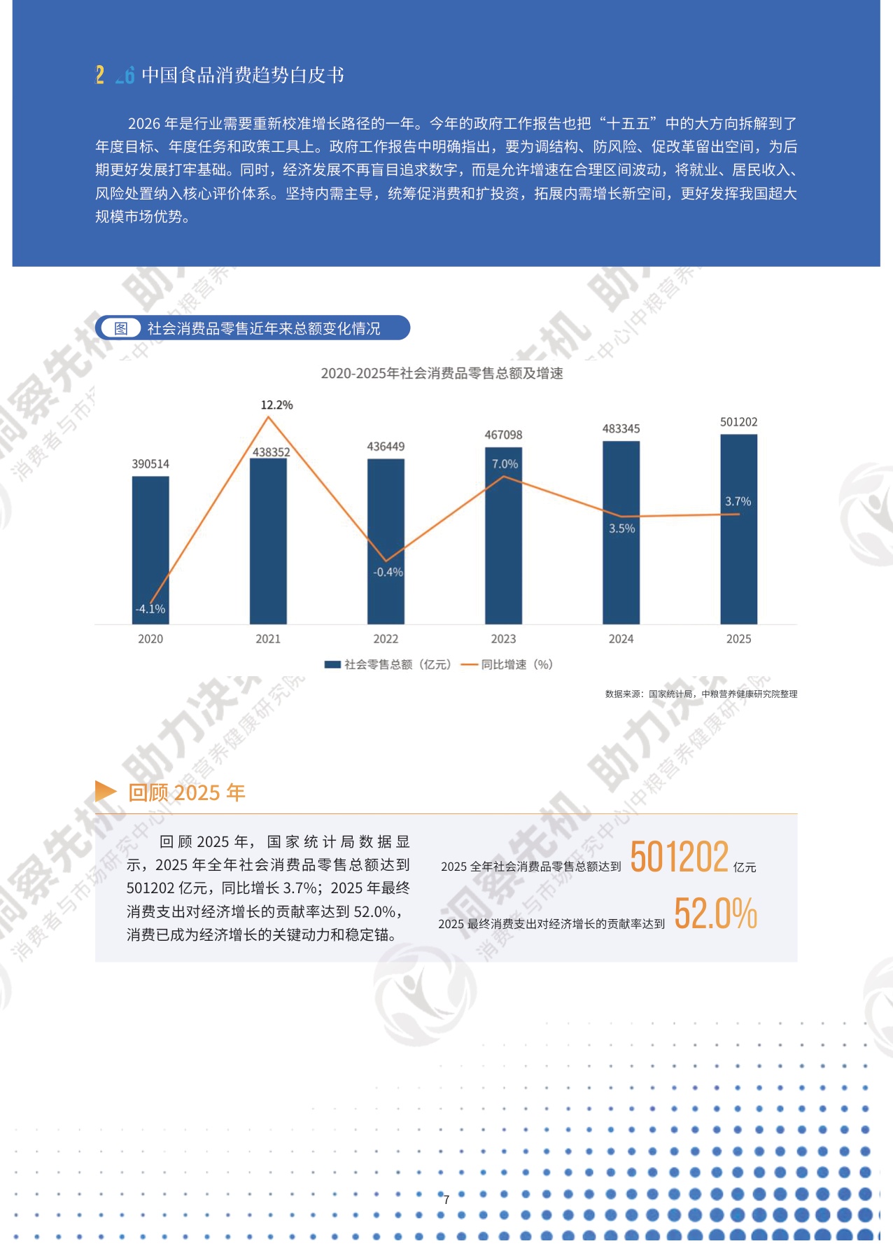 【中粮营养健康研究院】2026中国食品消费趋势白皮书.pdf