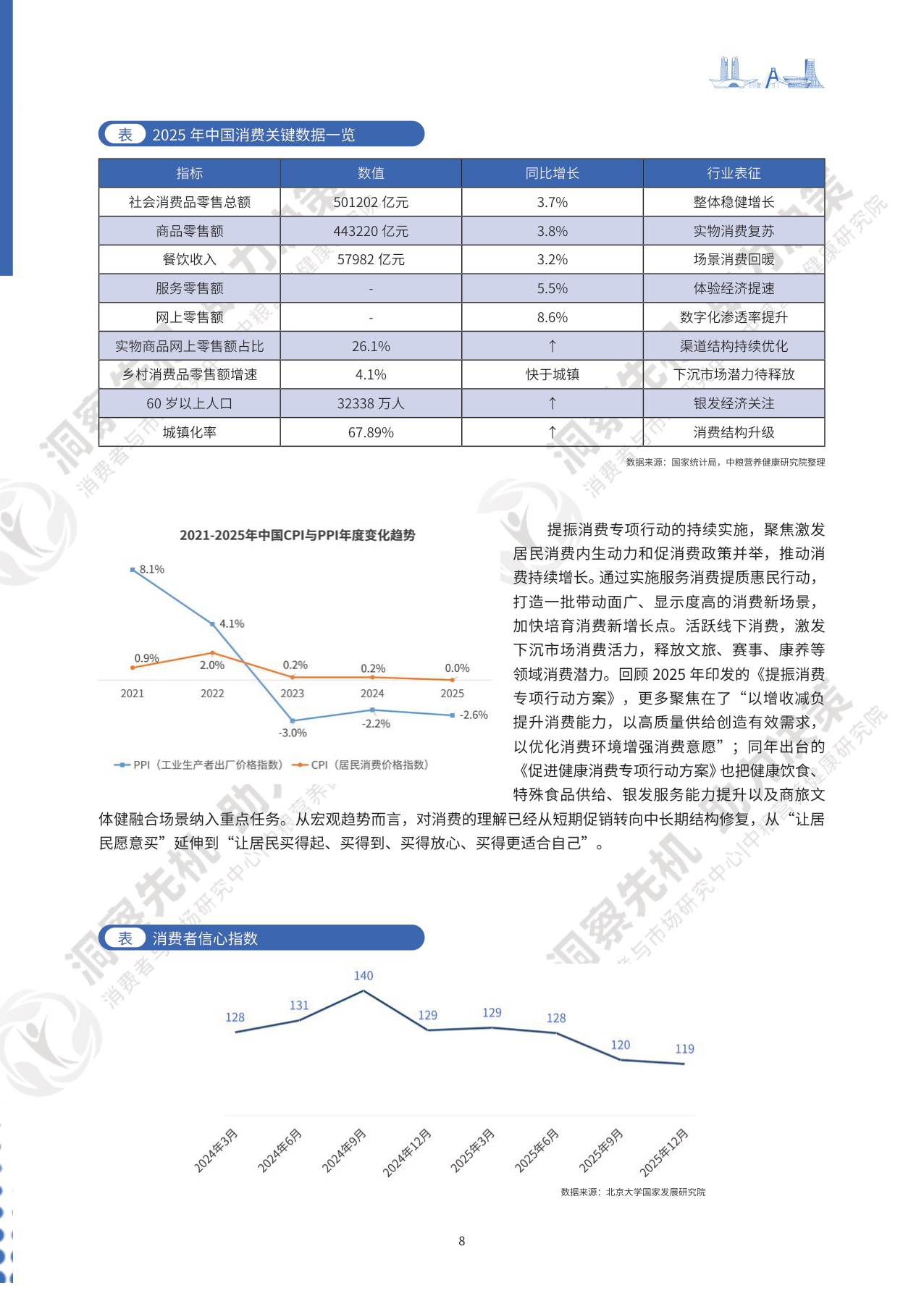 【中粮营养健康研究院】2026中国食品消费趋势白皮书.pdf