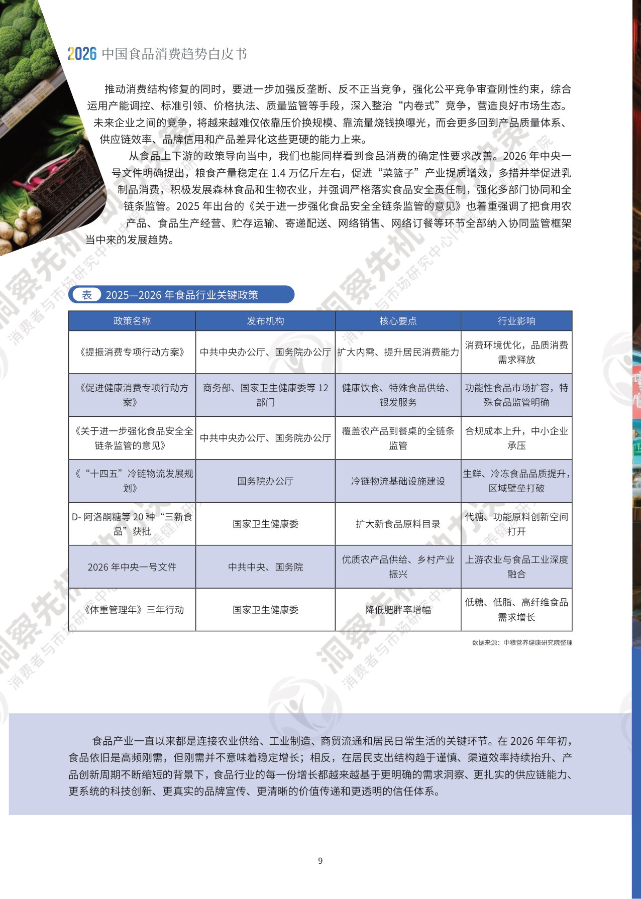 【中粮营养健康研究院】2026中国食品消费趋势白皮书.pdf