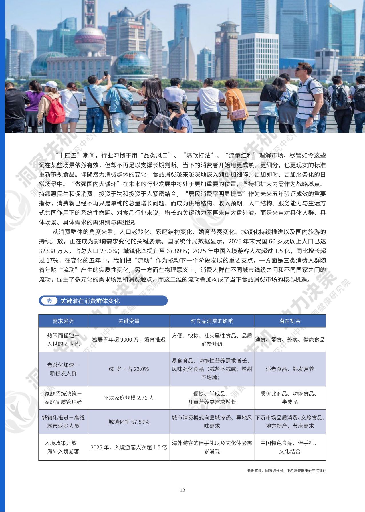 【中粮营养健康研究院】2026中国食品消费趋势白皮书.pdf