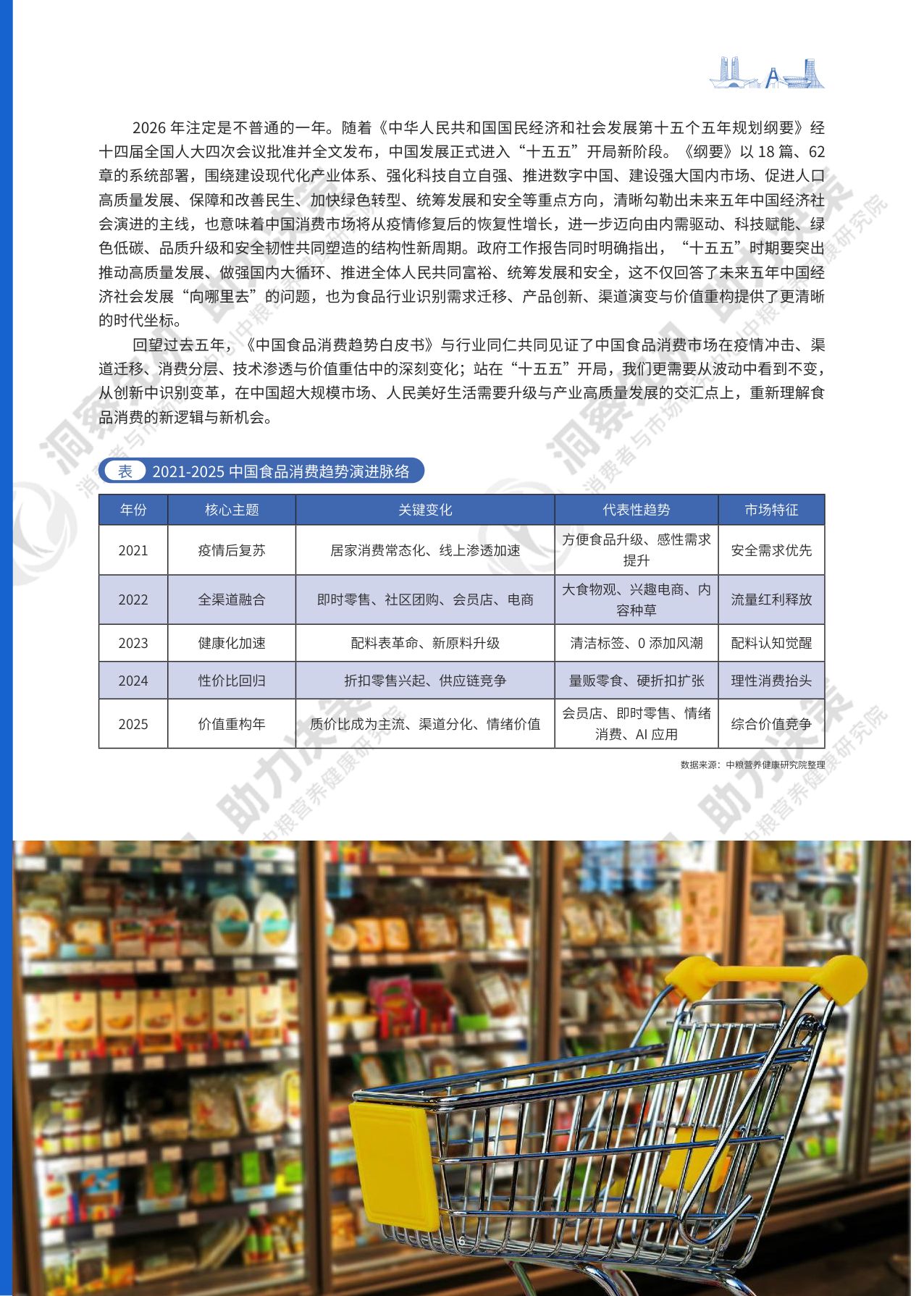 【中粮营养健康研究院】2026中国食品消费趋势白皮书.pdf
