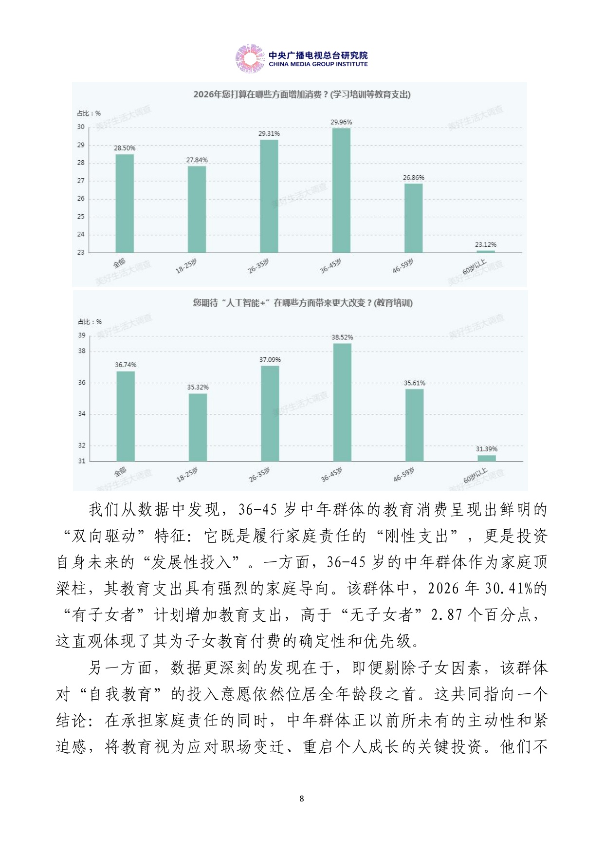 【中央广播电视总台研究院】美好生活大调查：中国居民消费特点与趋势报告（2026年度）.pdf