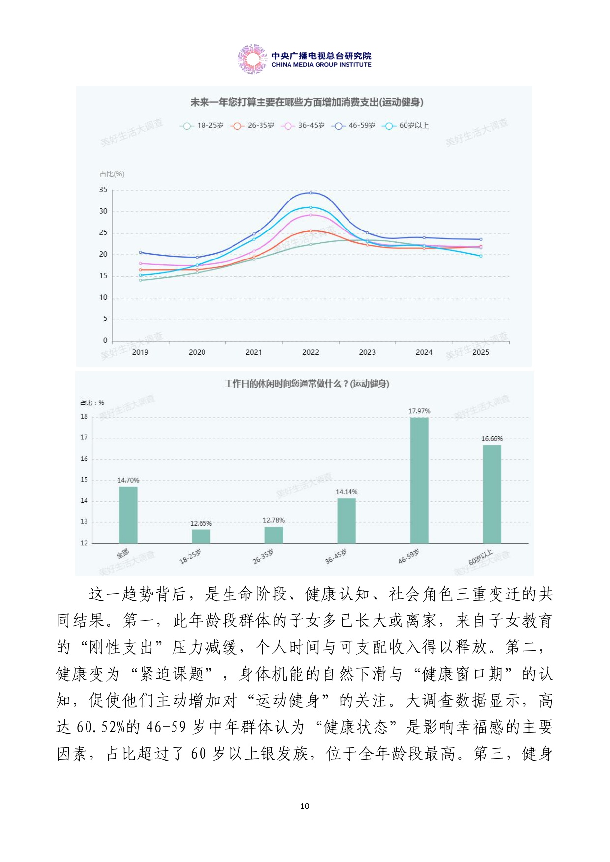 【中央广播电视总台研究院】美好生活大调查：中国居民消费特点与趋势报告（2026年度）.pdf